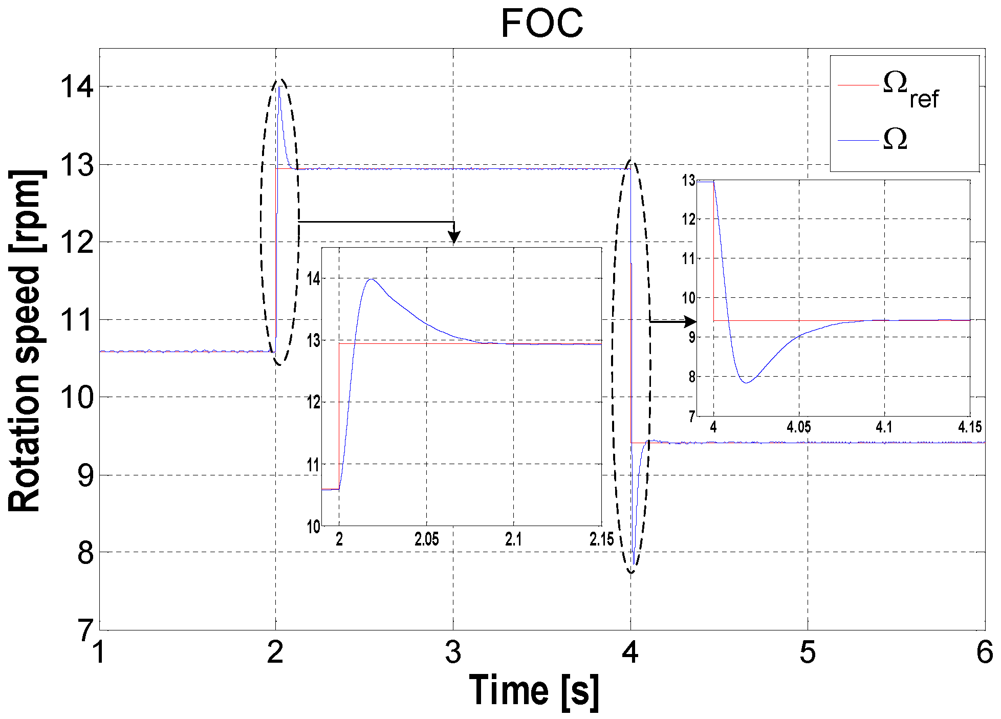 Processes 10 00378 g011