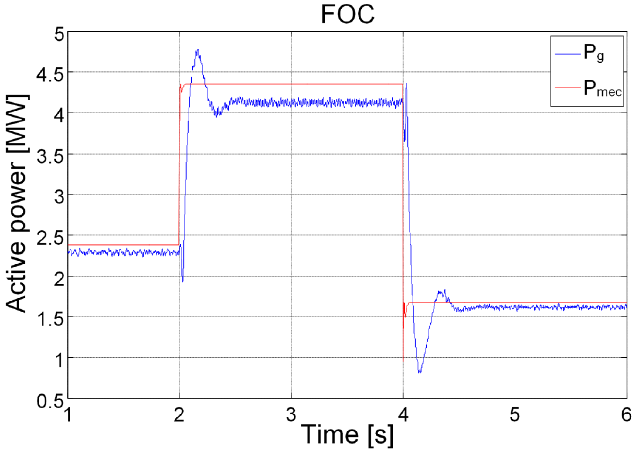 Processes 10 00378 g013