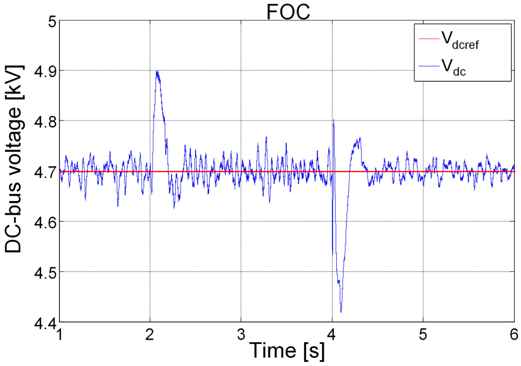 Processes 10 00378 g015