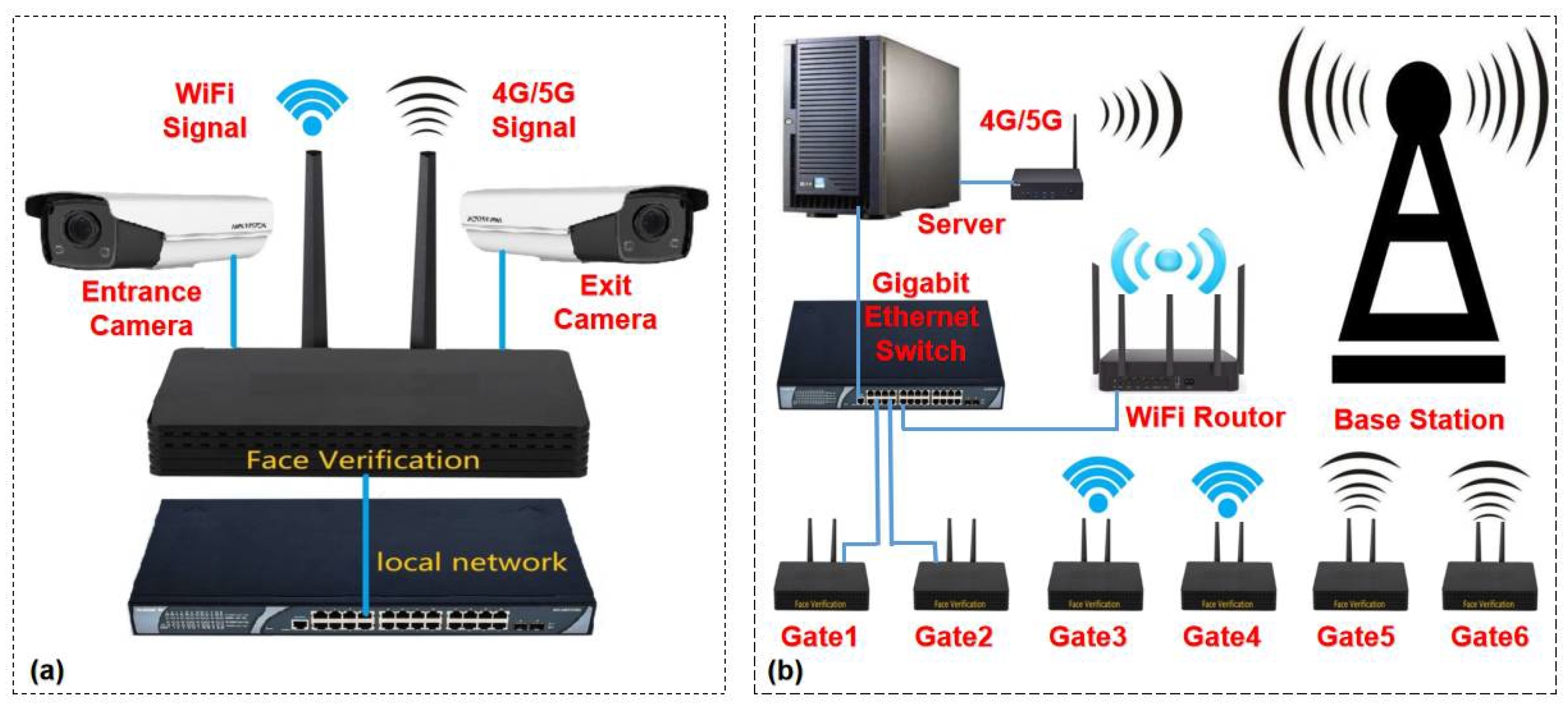 Processes 10 00380 g009 550