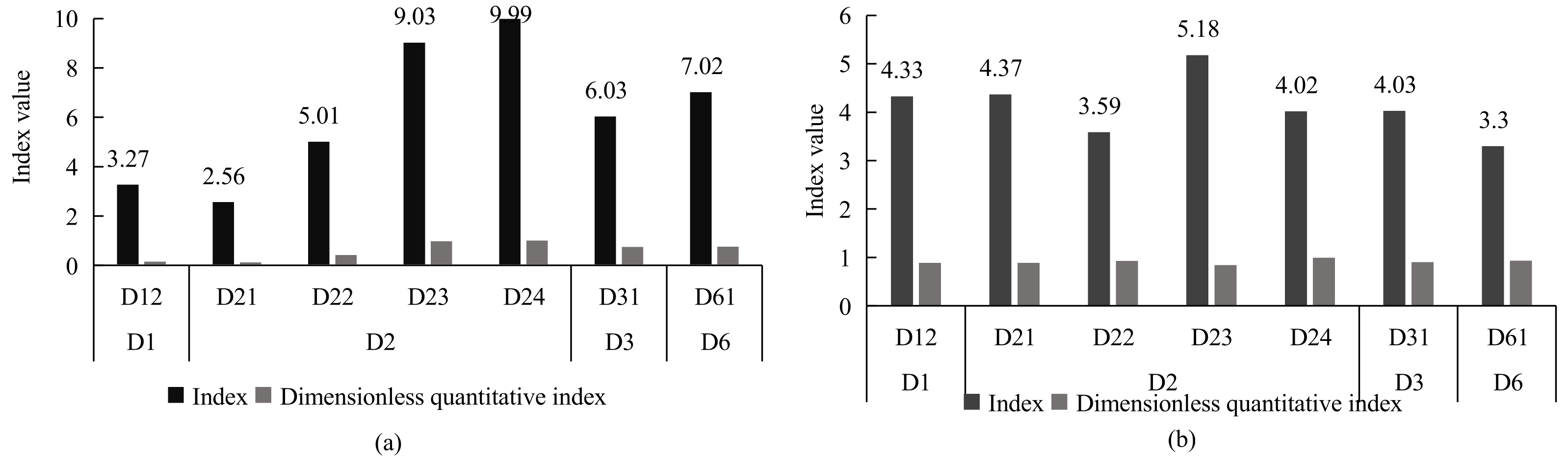 Processes 10 00382 g005 550