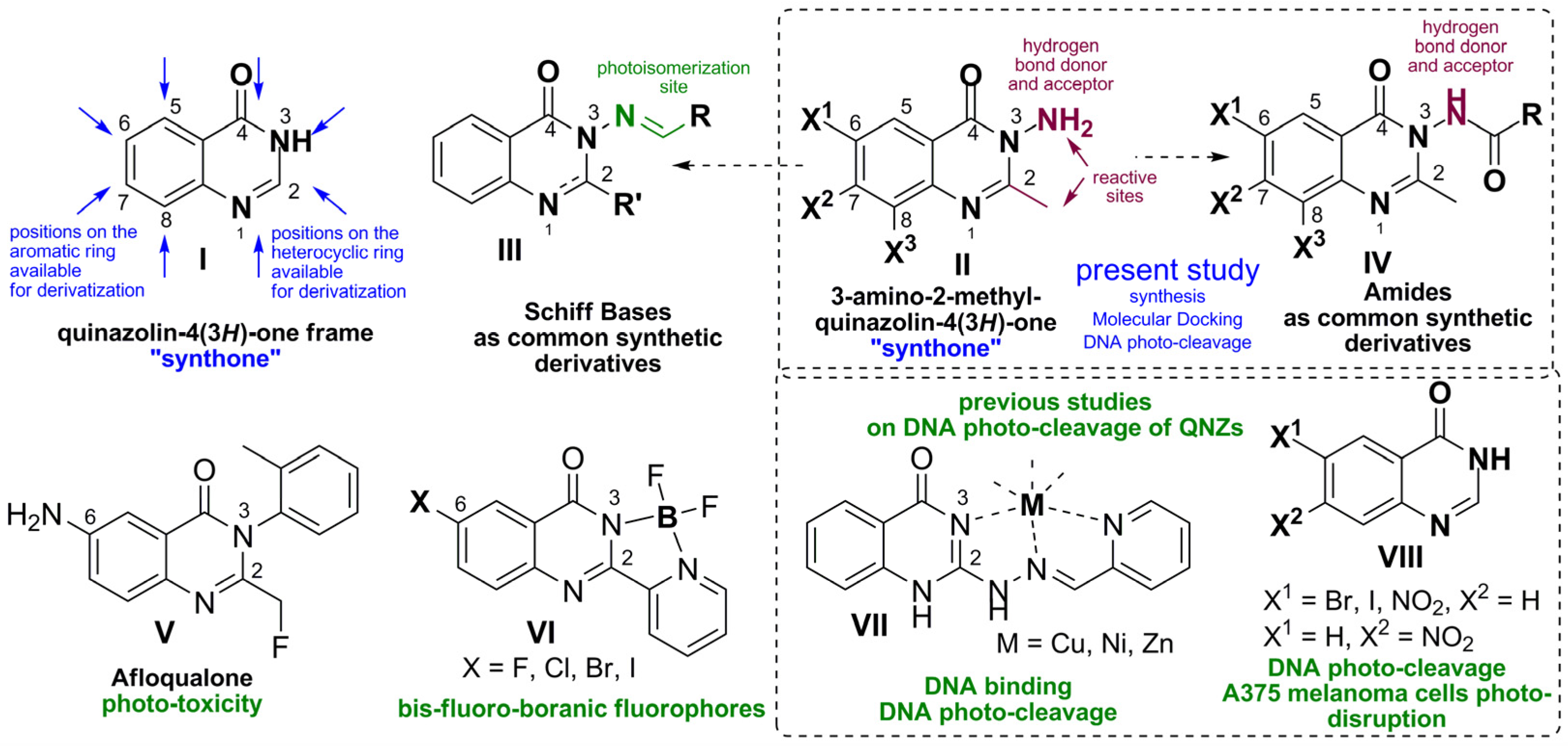 Processes 10 00384 g001