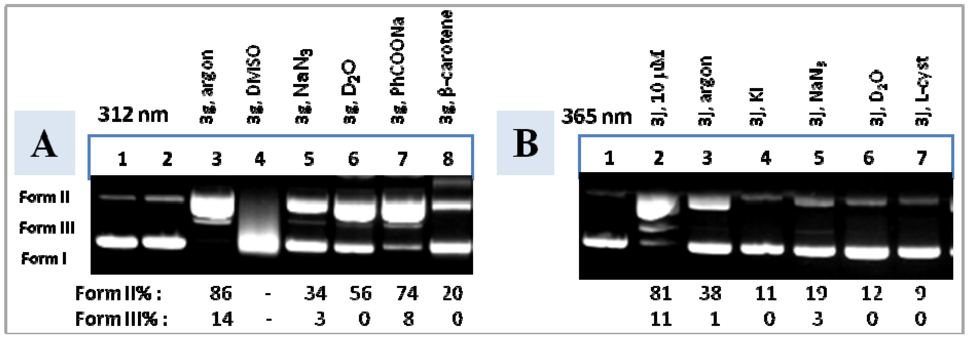 Processes 10 00384 g004