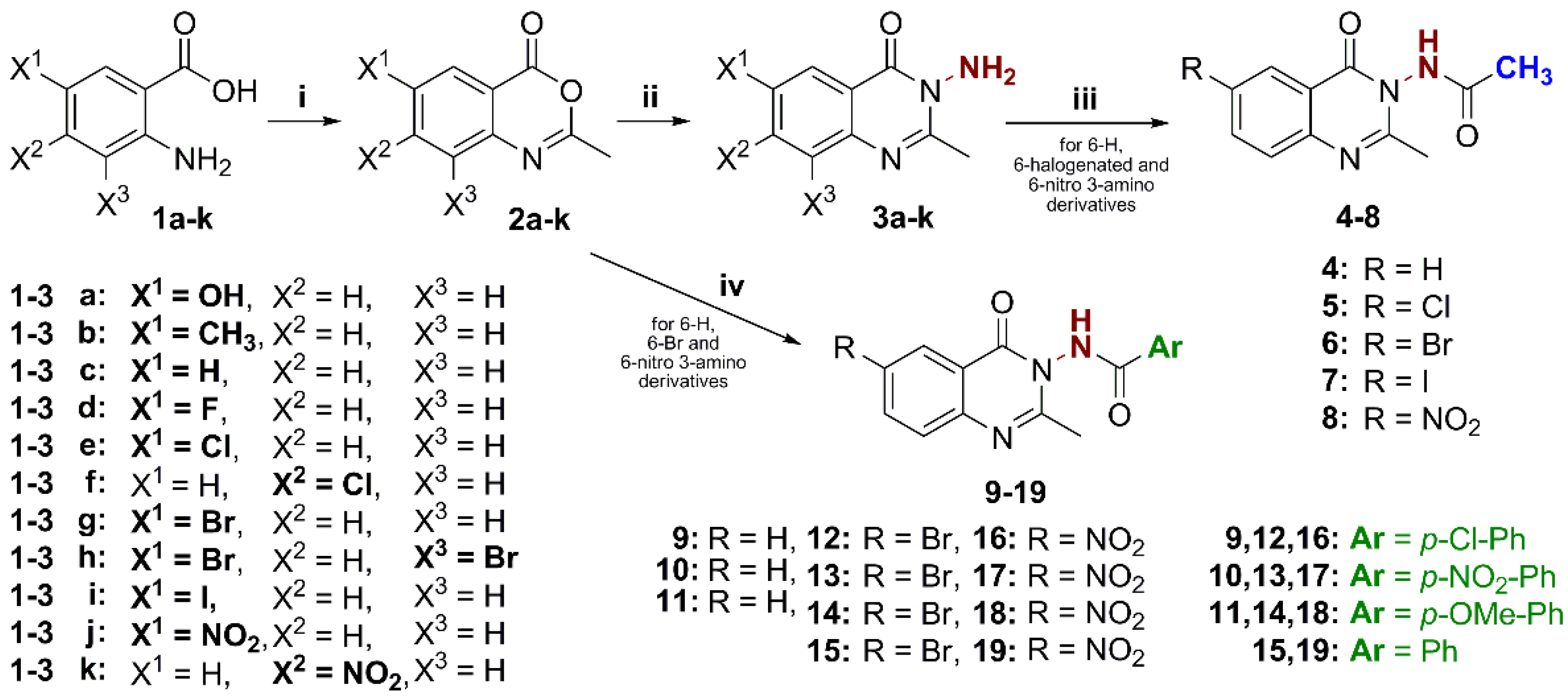 Processes 10 00384 sch001