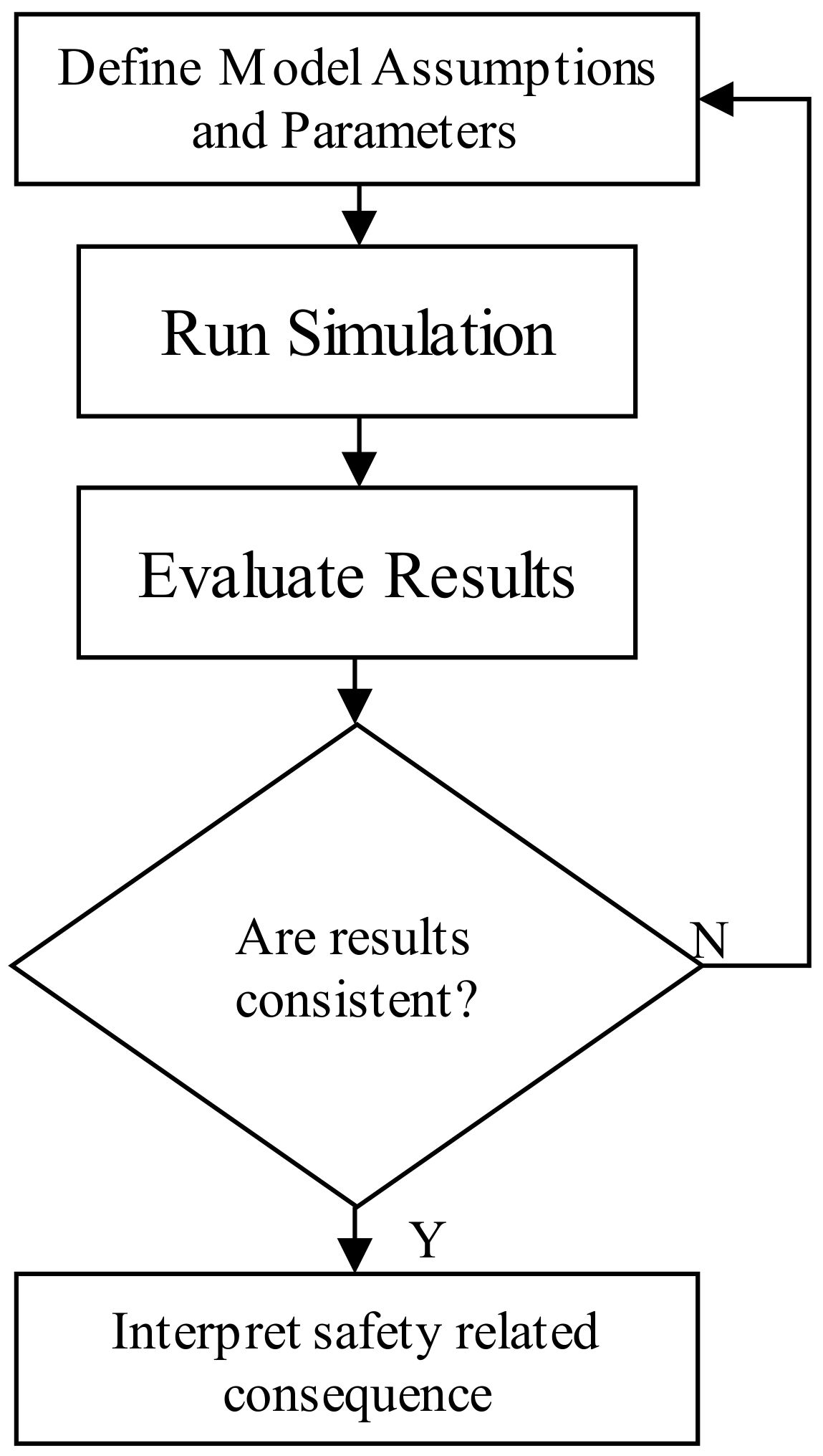 Processes 10 00386 g007 550