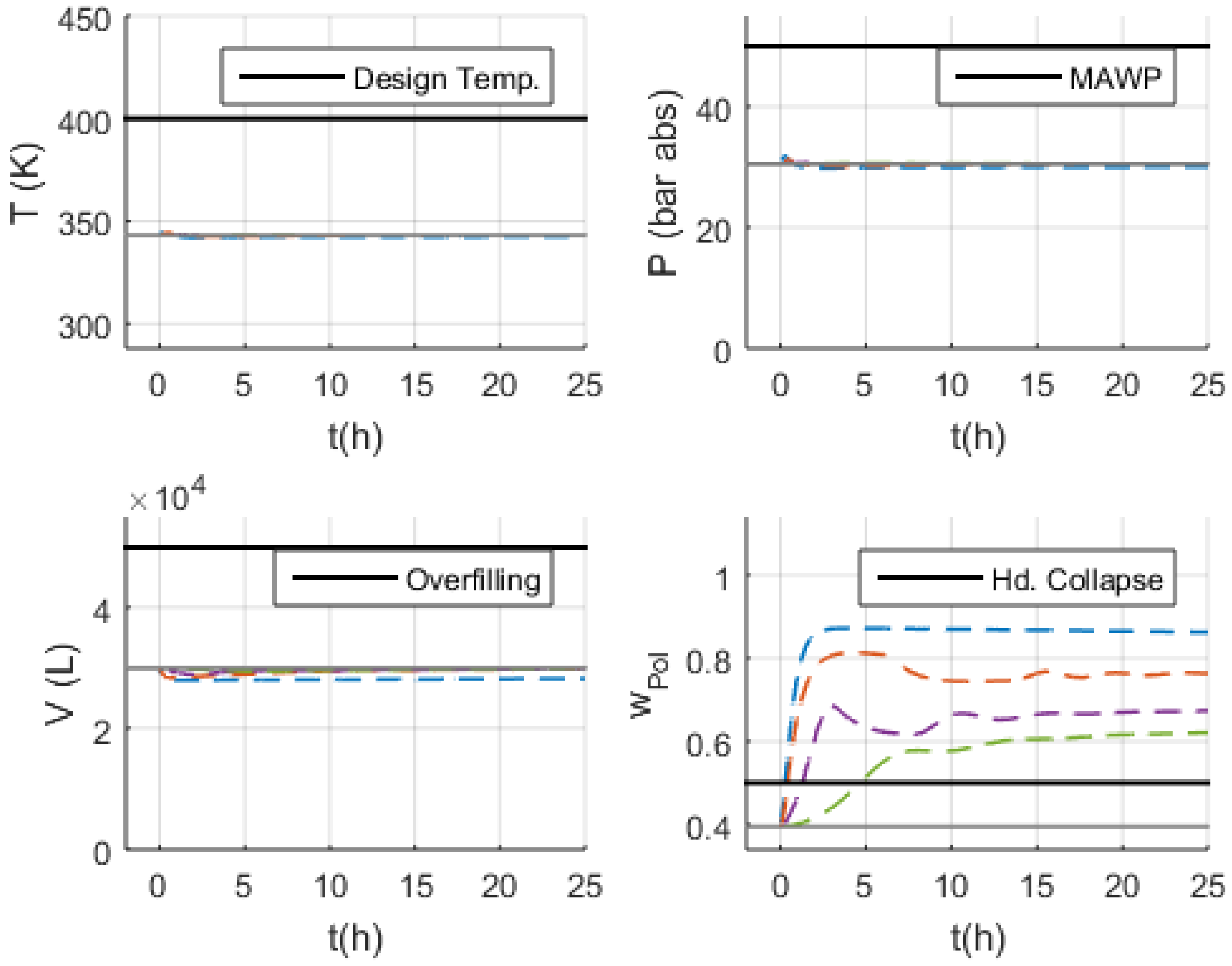 Processes 10 00386 g013 550