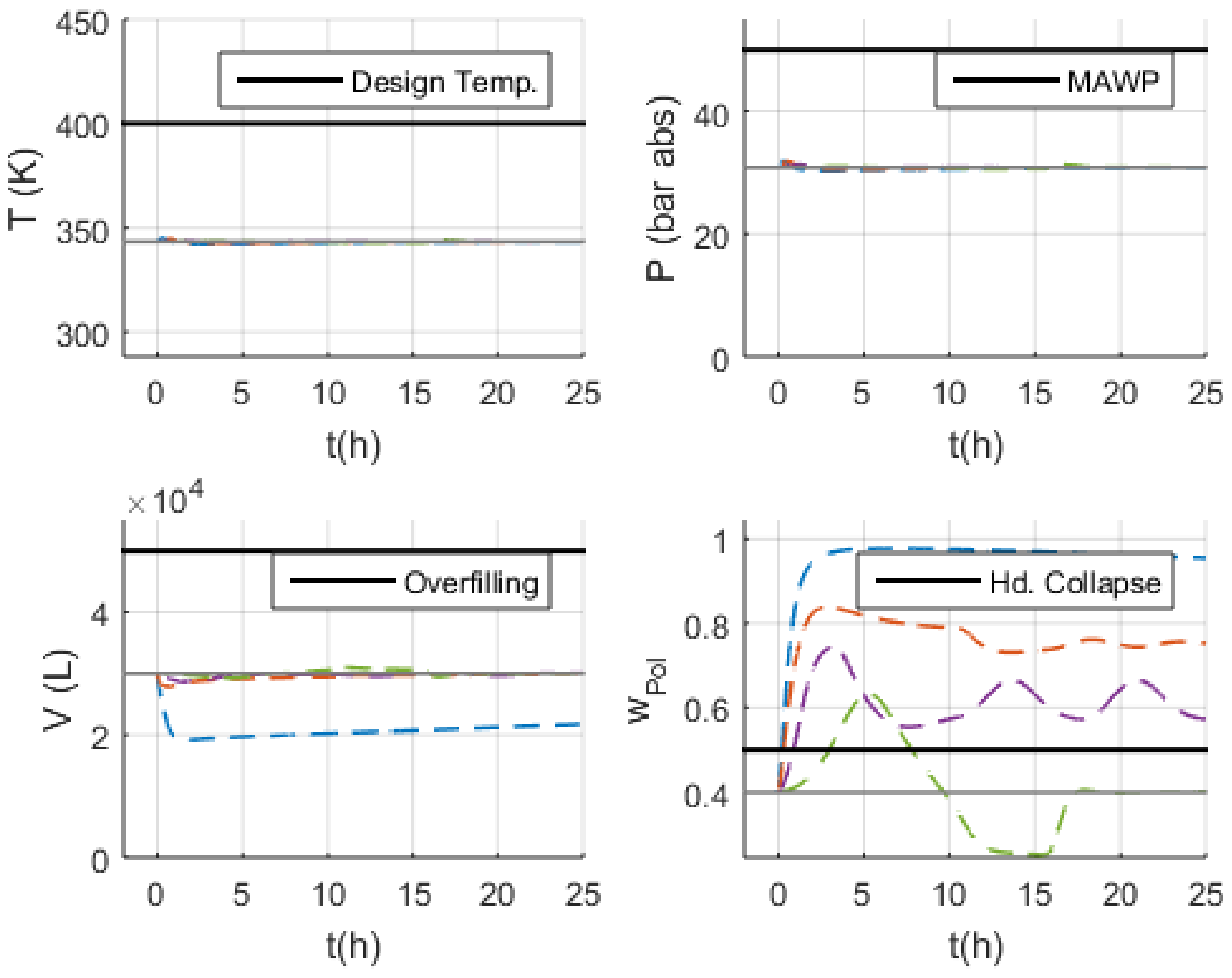 Processes 10 00386 g014 550