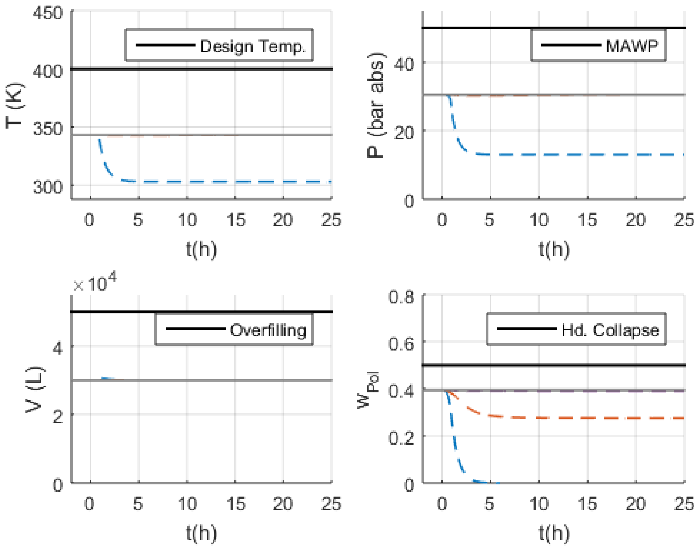 Processes 10 00386 g019 550