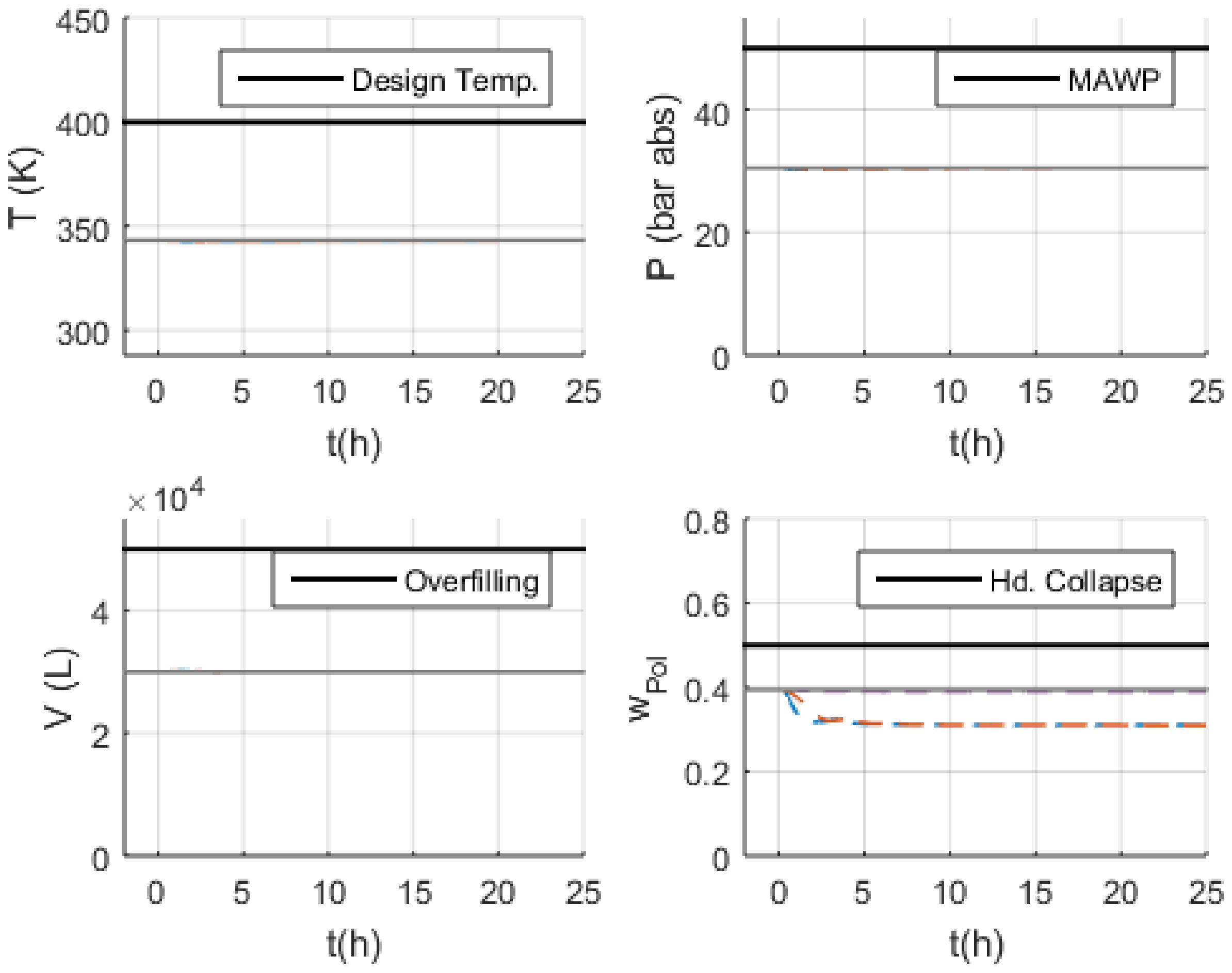 Processes 10 00386 g020 550