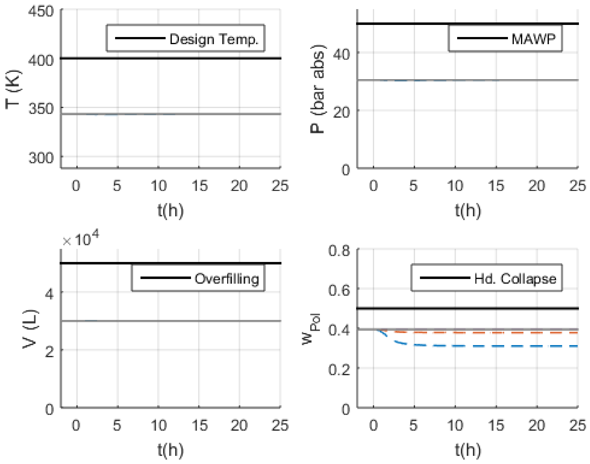 Processes 10 00386 g021 550