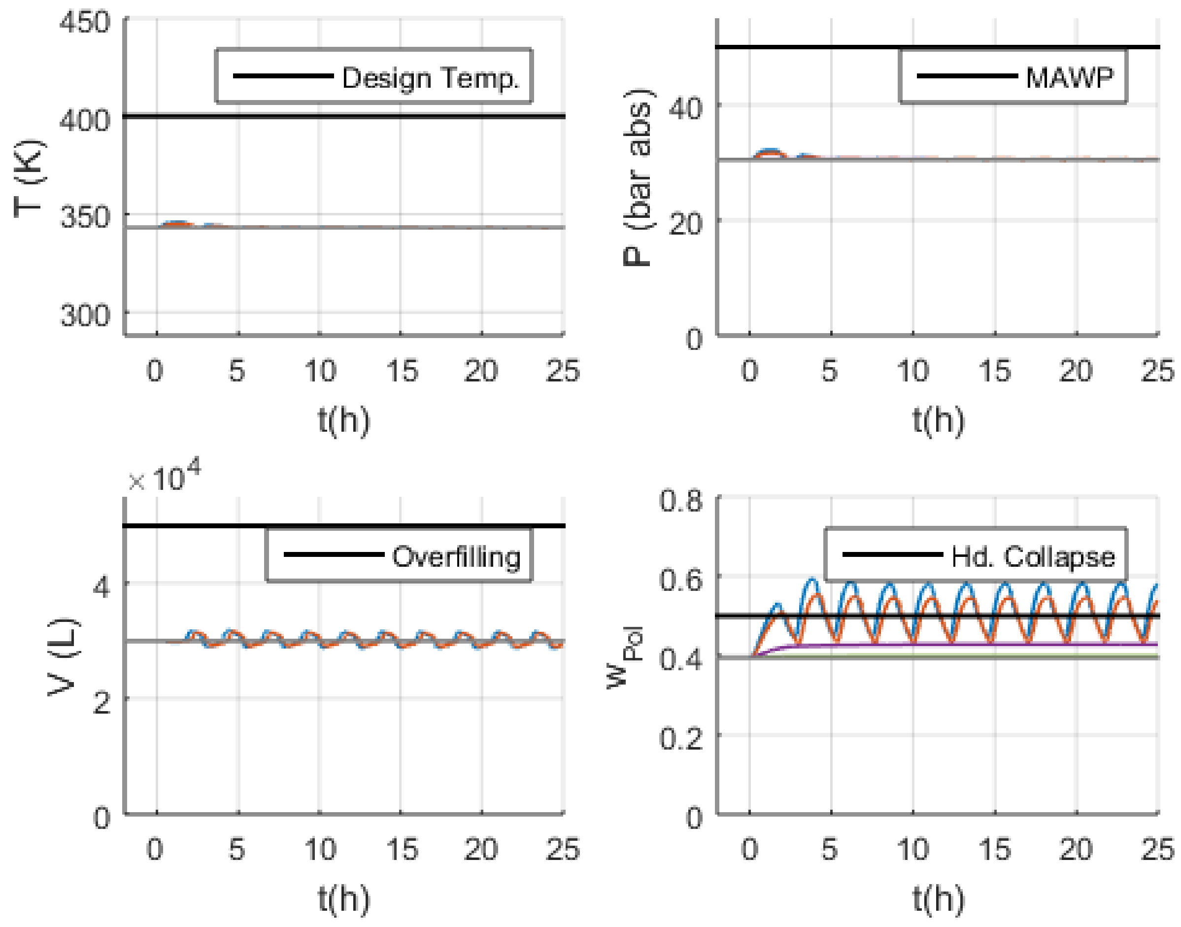 Processes 10 00386 g023 550