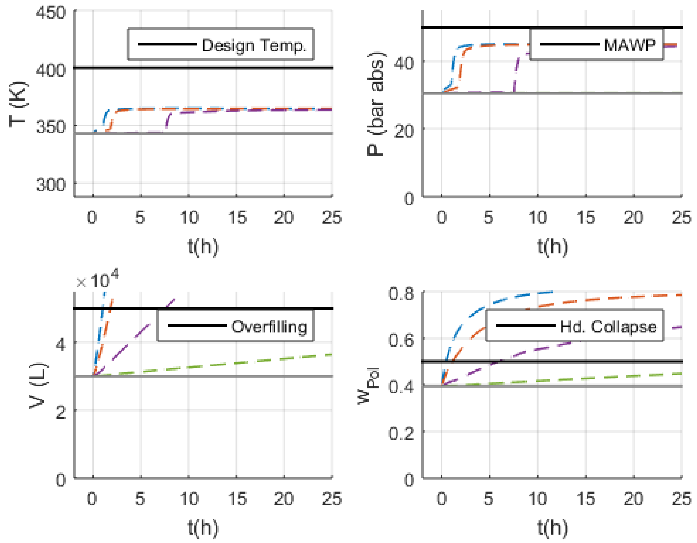 Processes 10 00386 g027 550