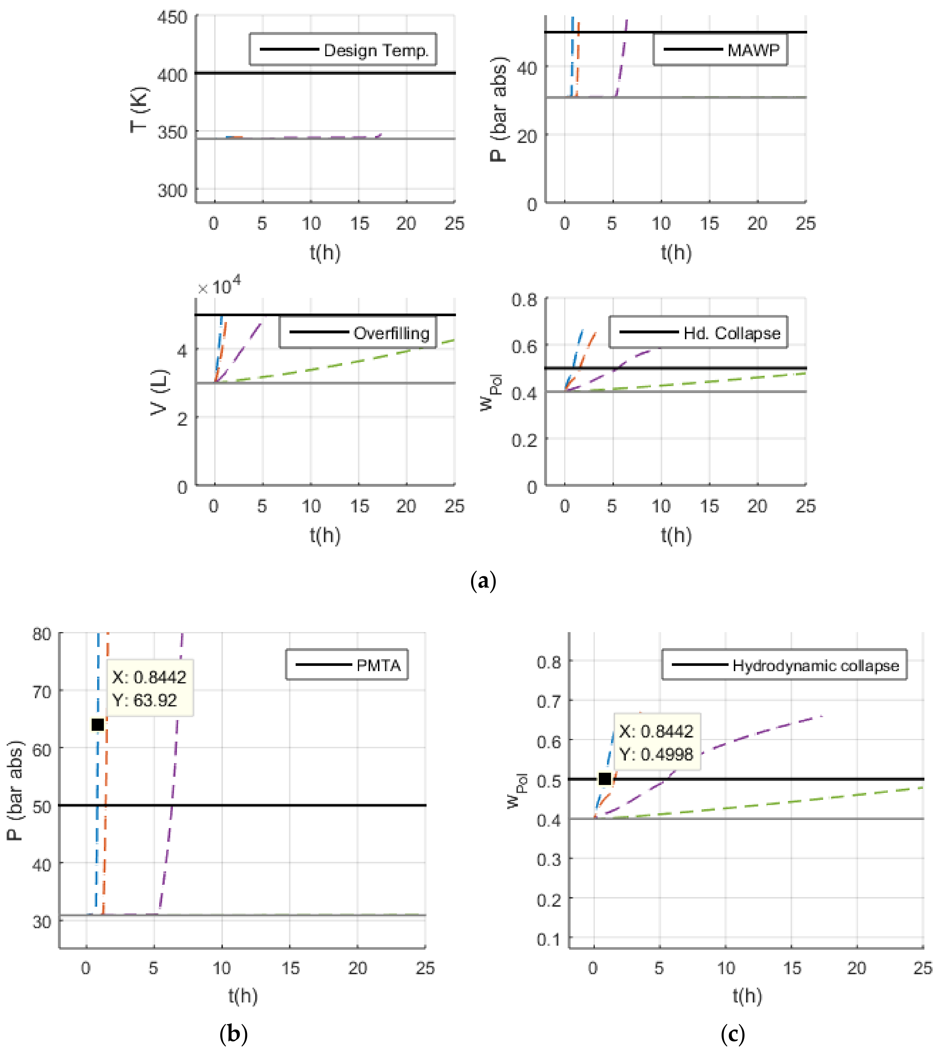 Processes 10 00386 g028 550