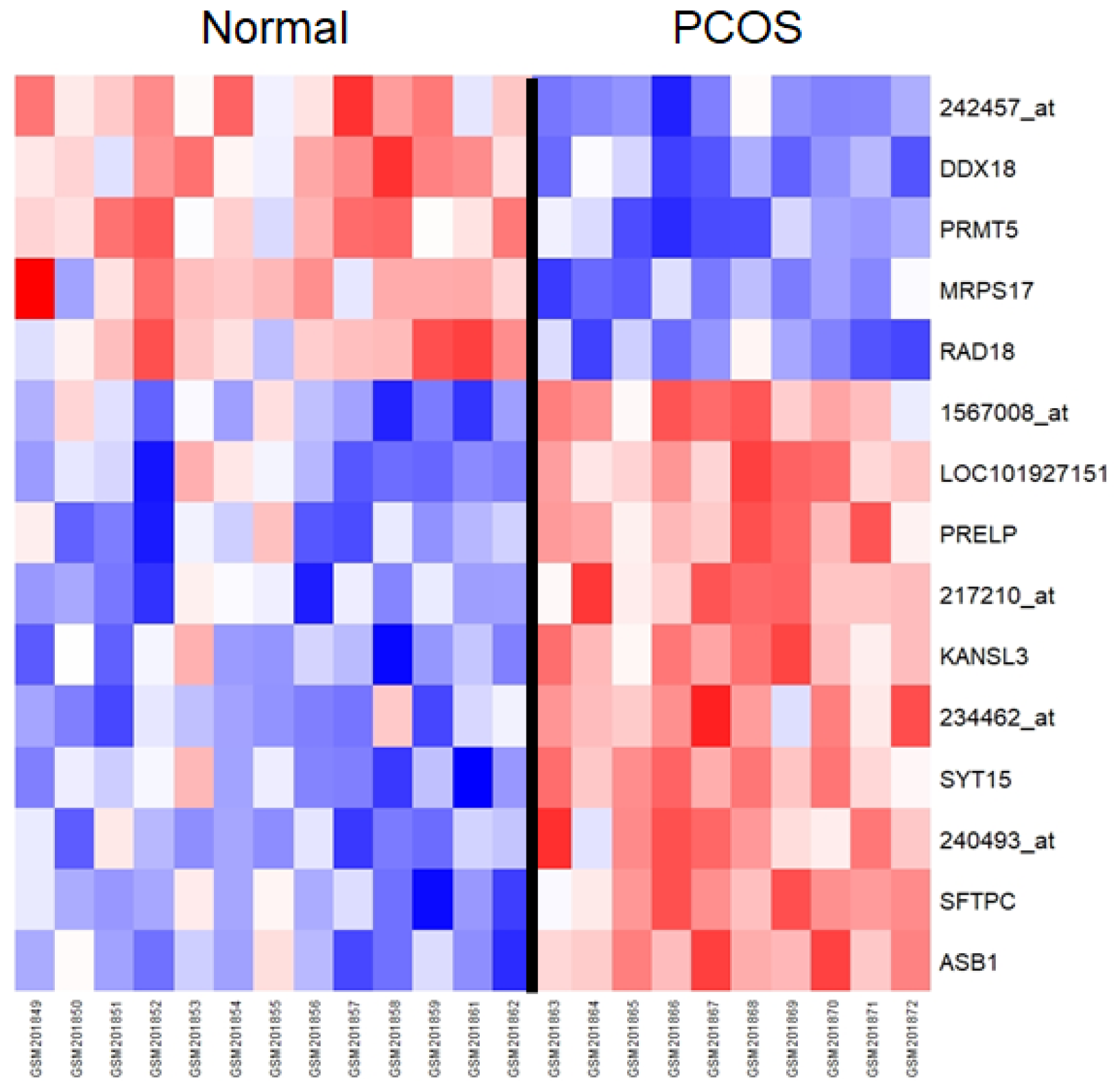 Processes 10 00387 g002