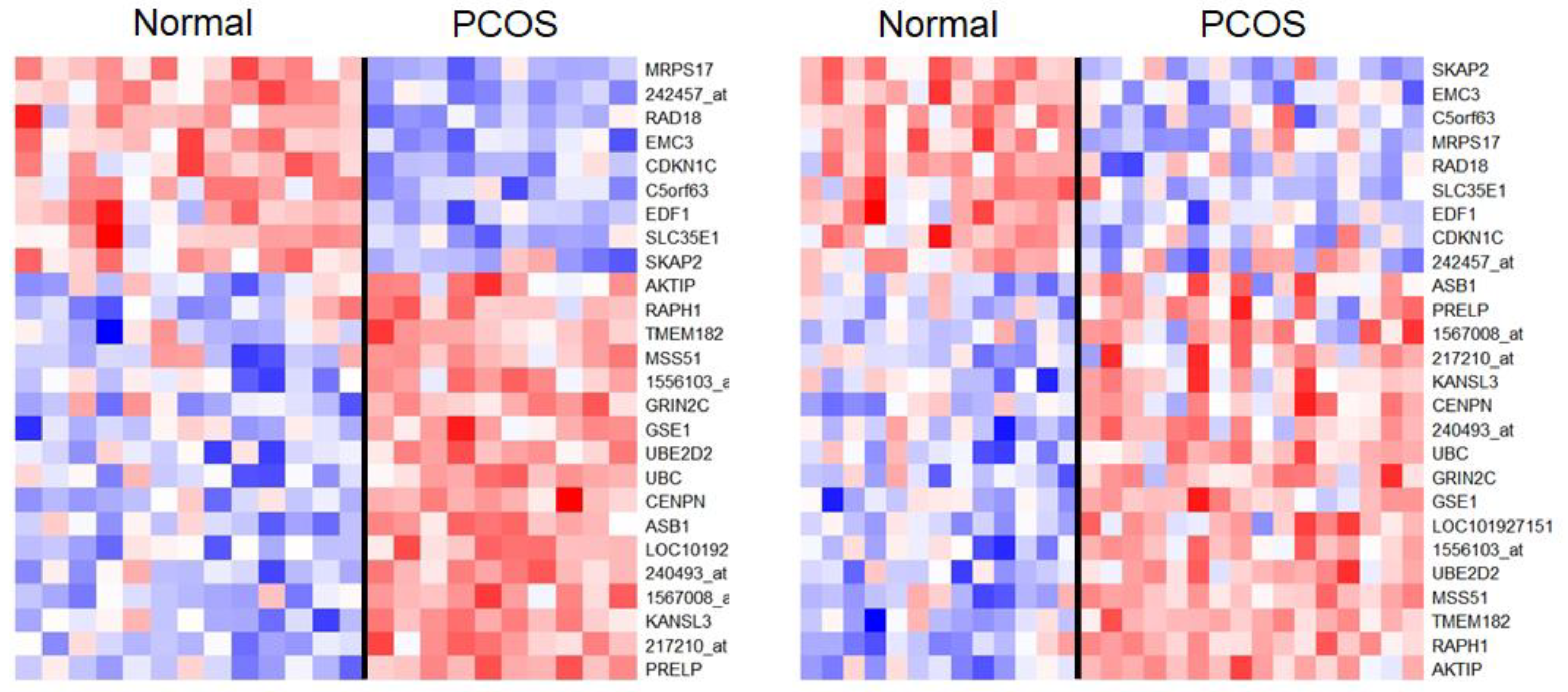 Processes 10 00387 g003