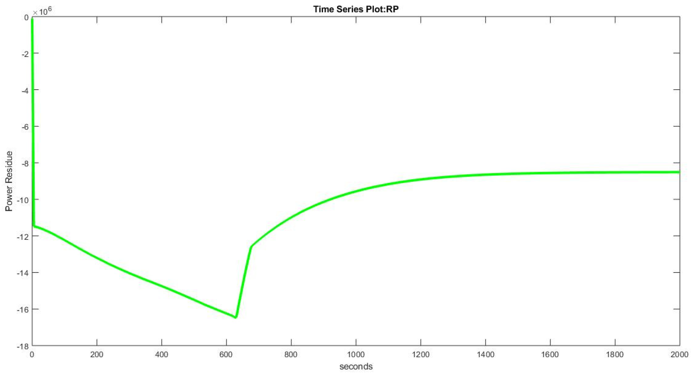 Processes 10 00392 g017