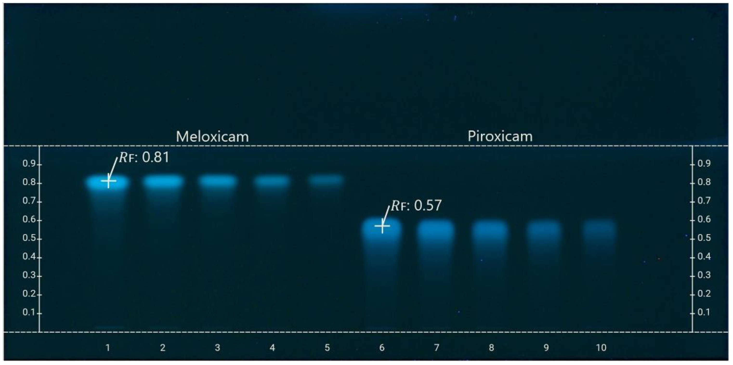 Processes 10 00394 g001 550