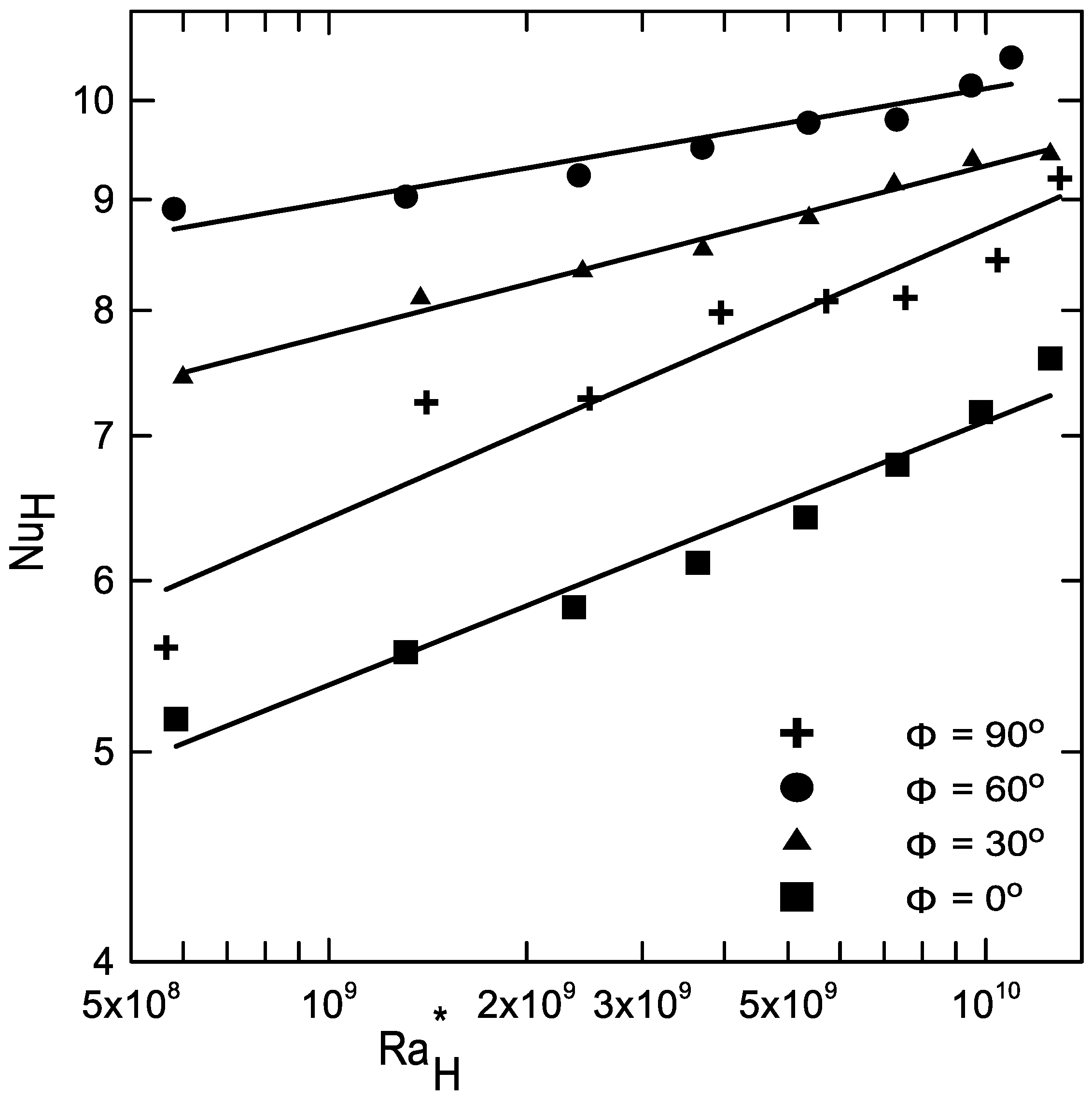 Processes 10 00396 g009