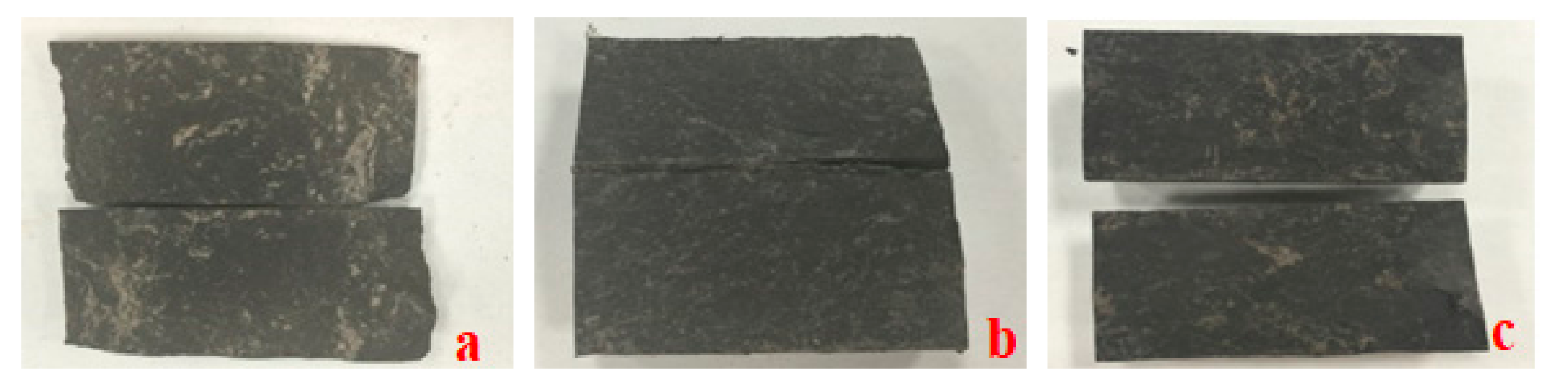 Processes 10 00401 g001