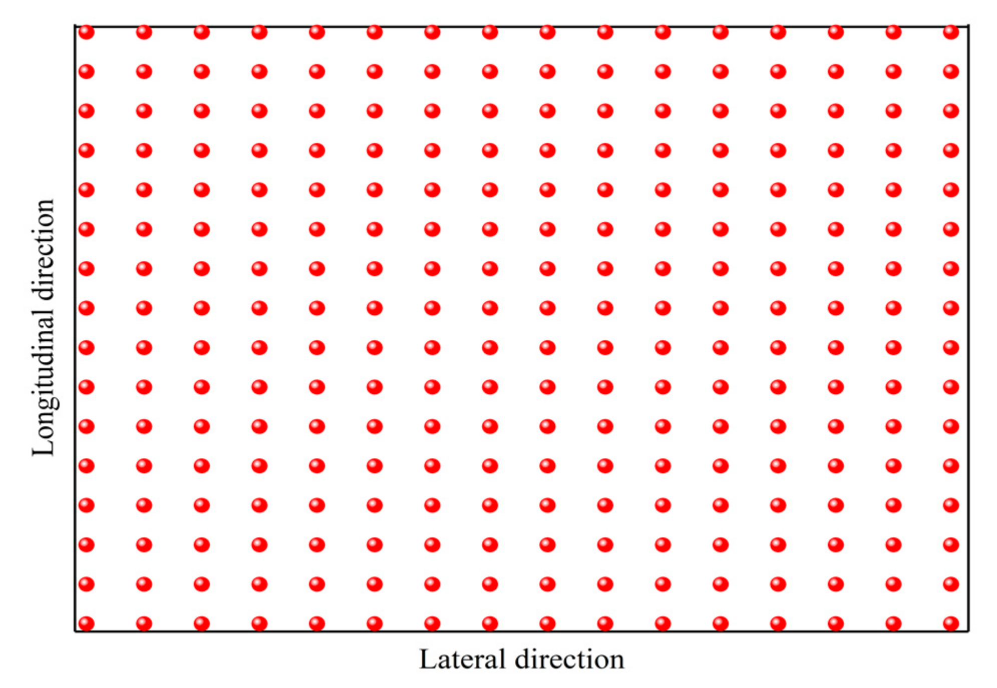 Processes 10 00401 g002
