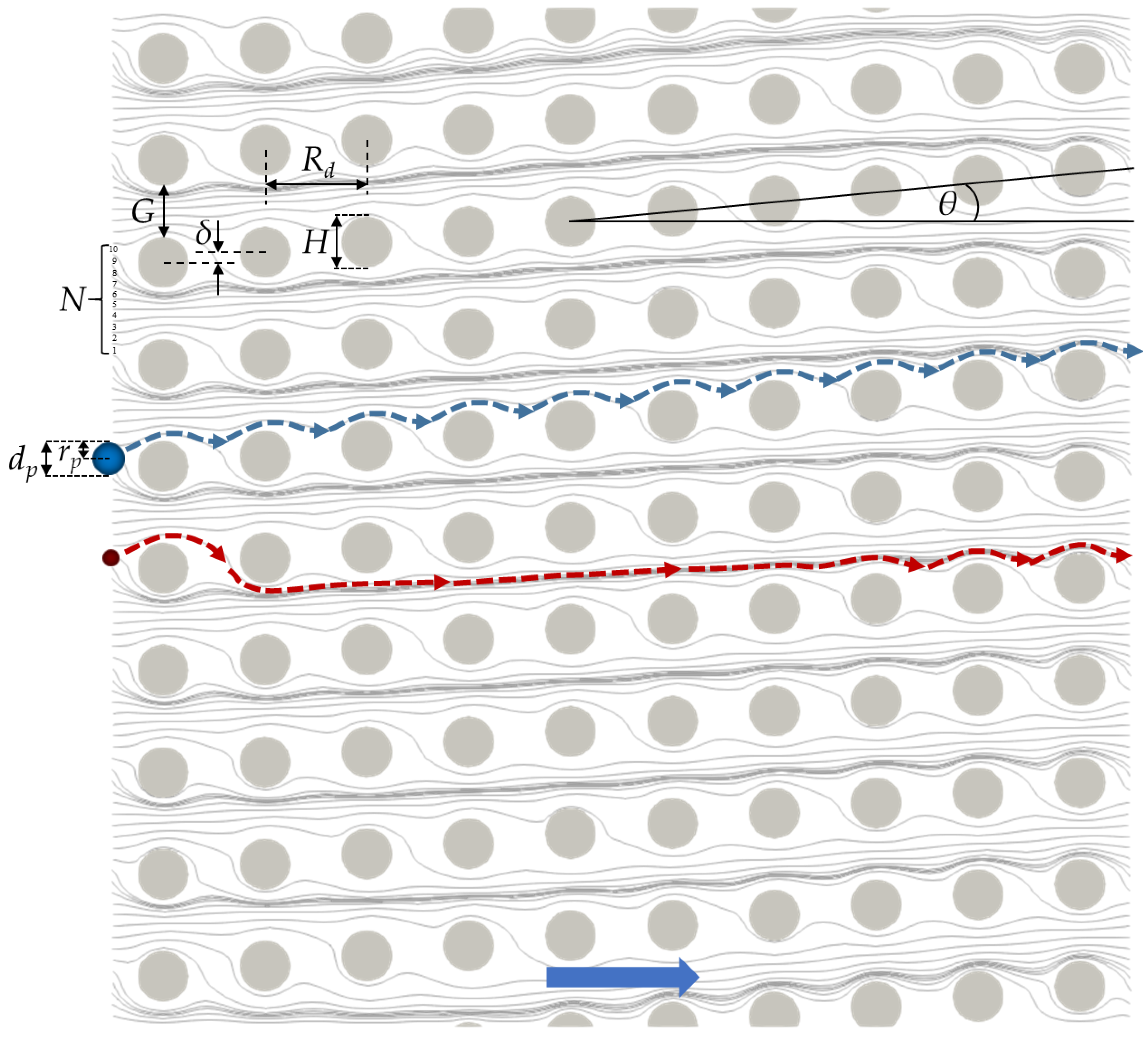 Processes 10 00403 g001