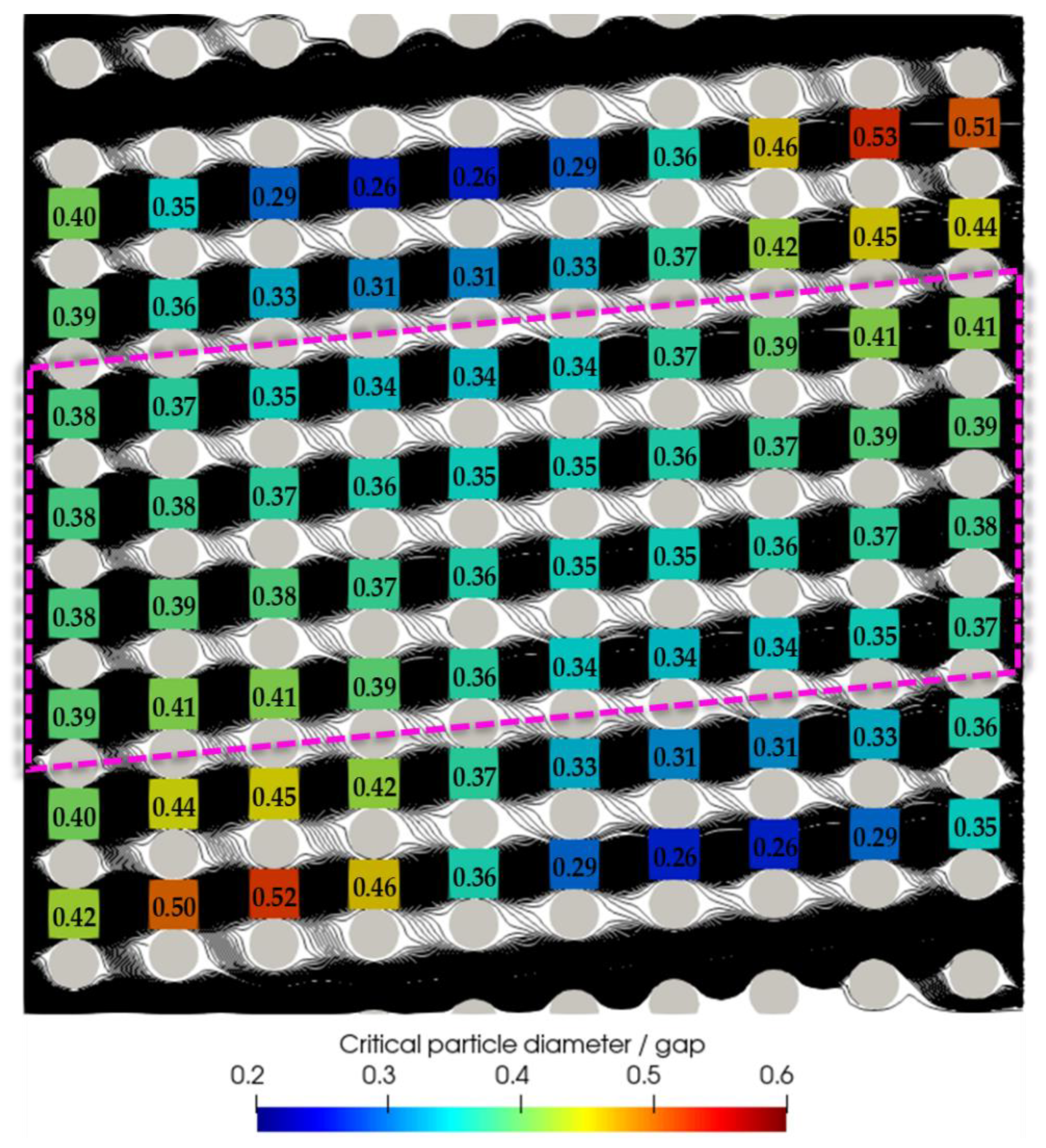 Processes 10 00403 g004