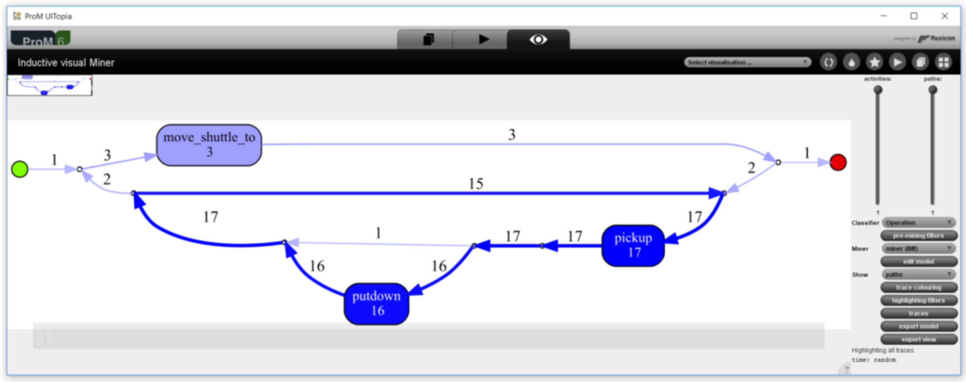 Processes 10 00404 g005 550