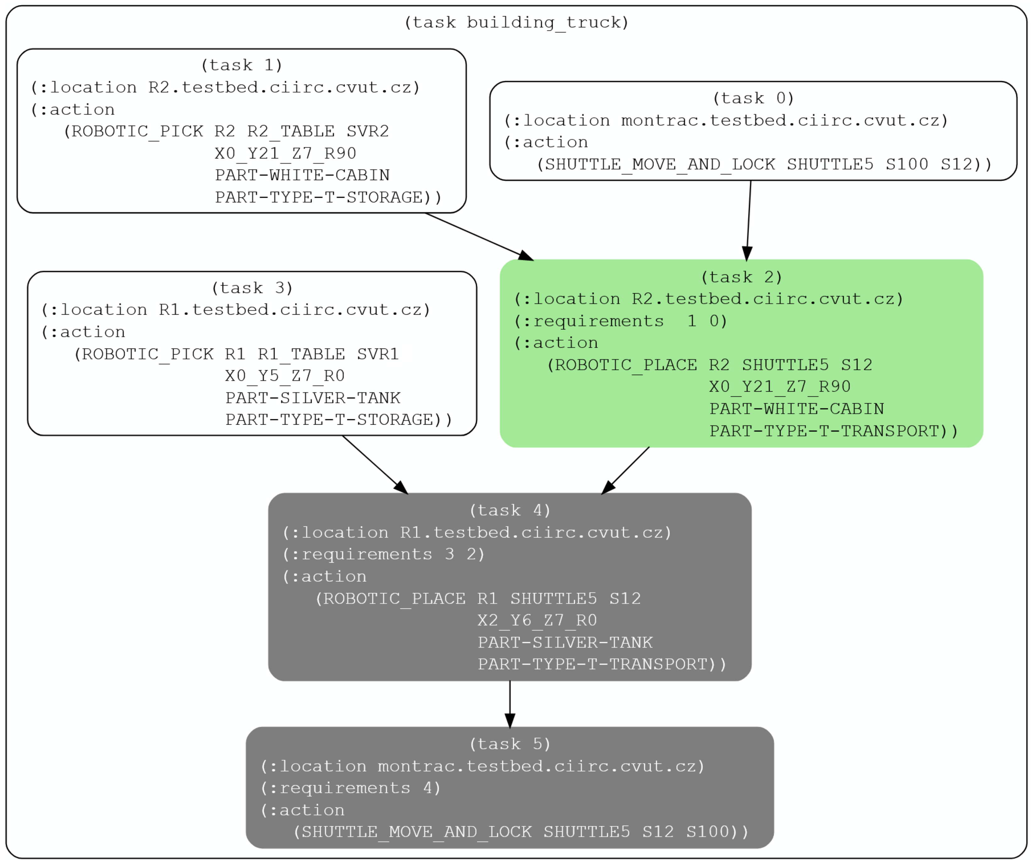 Processes 10 00404 g008 550