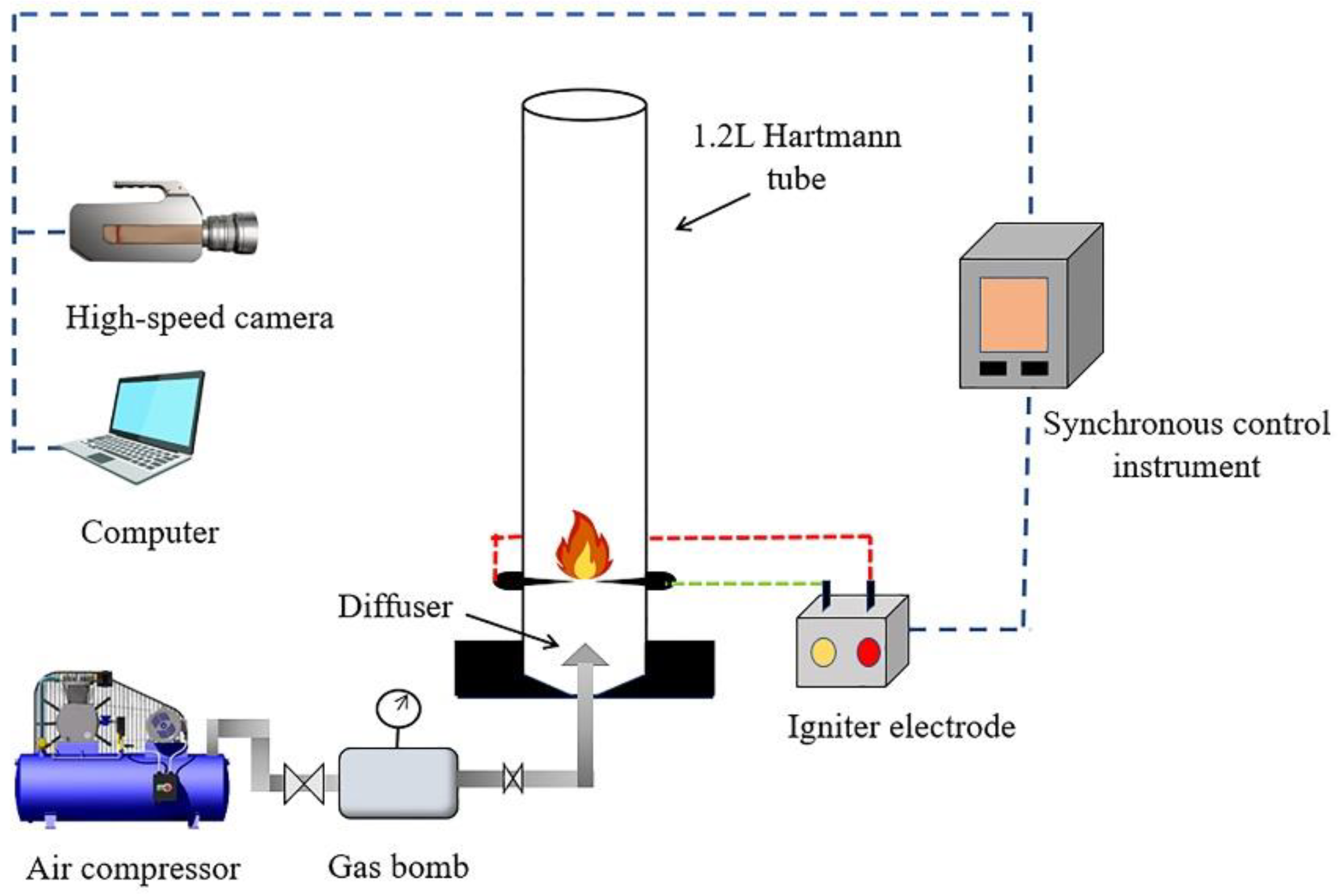 Processes 10 00405 g001 550