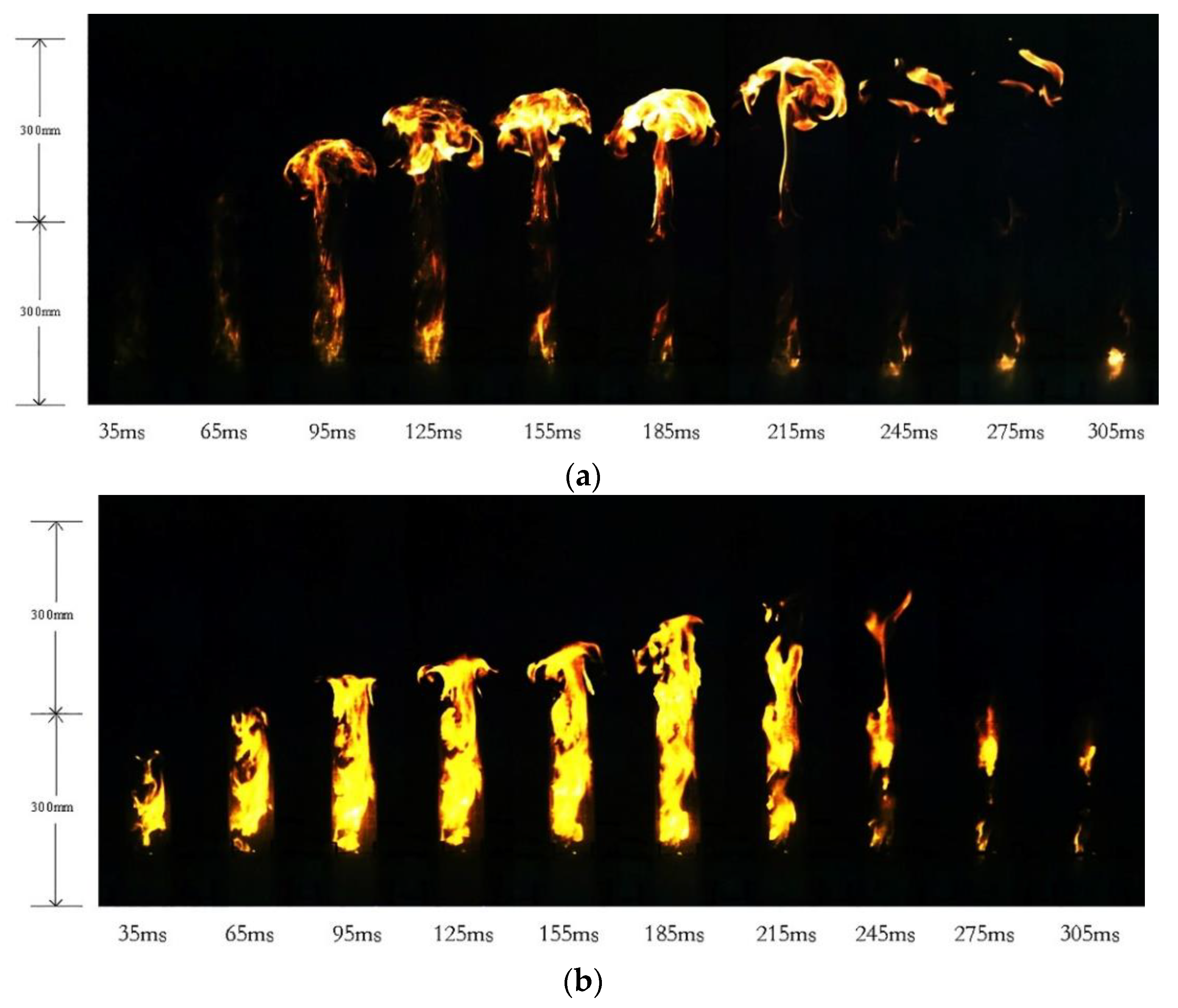 Processes 10 00405 g004a 550