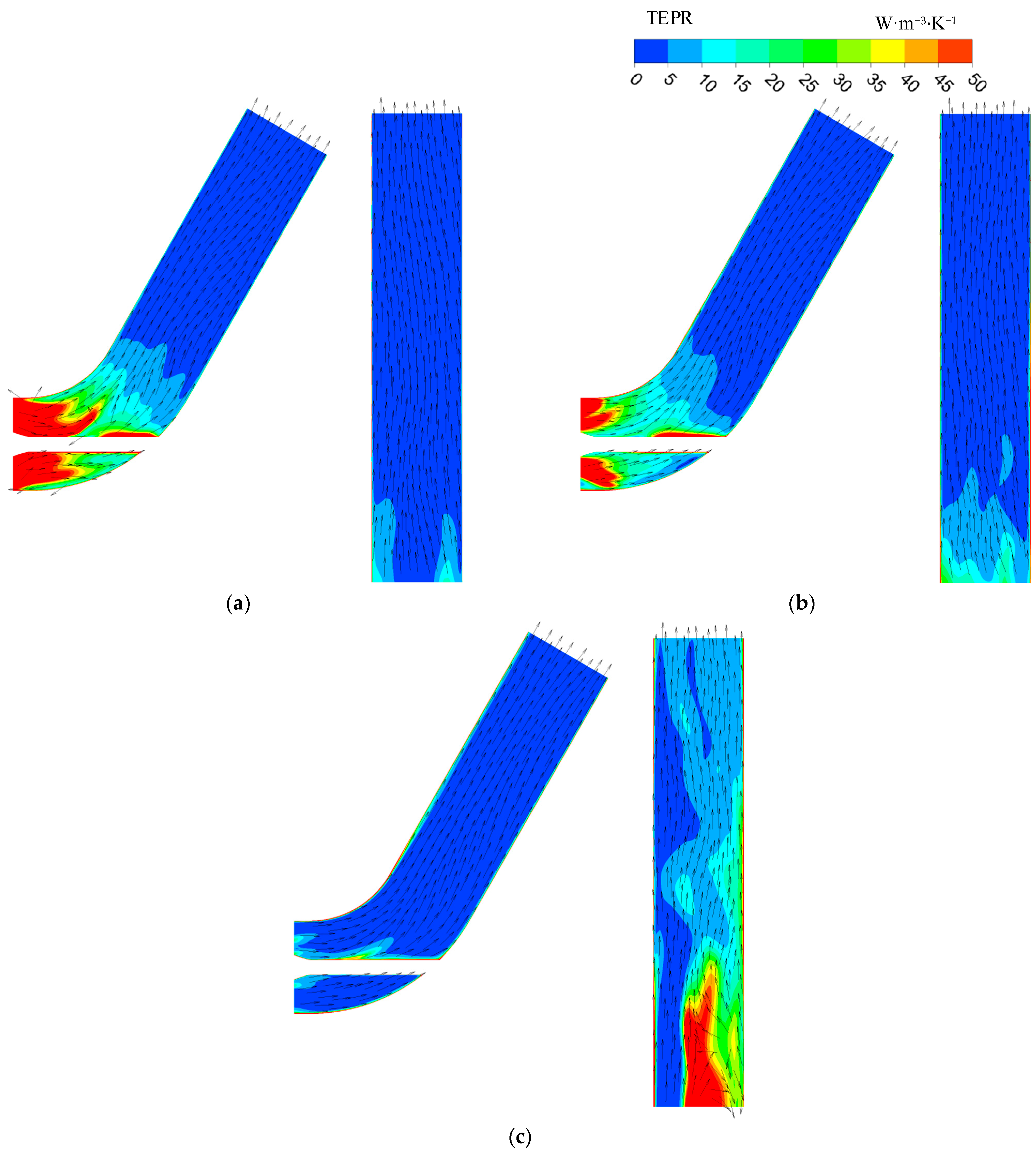 Processes 10 00407 g017