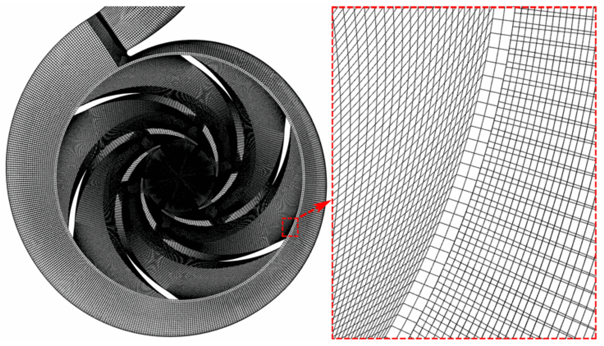 Processes 10 00408 g003 550