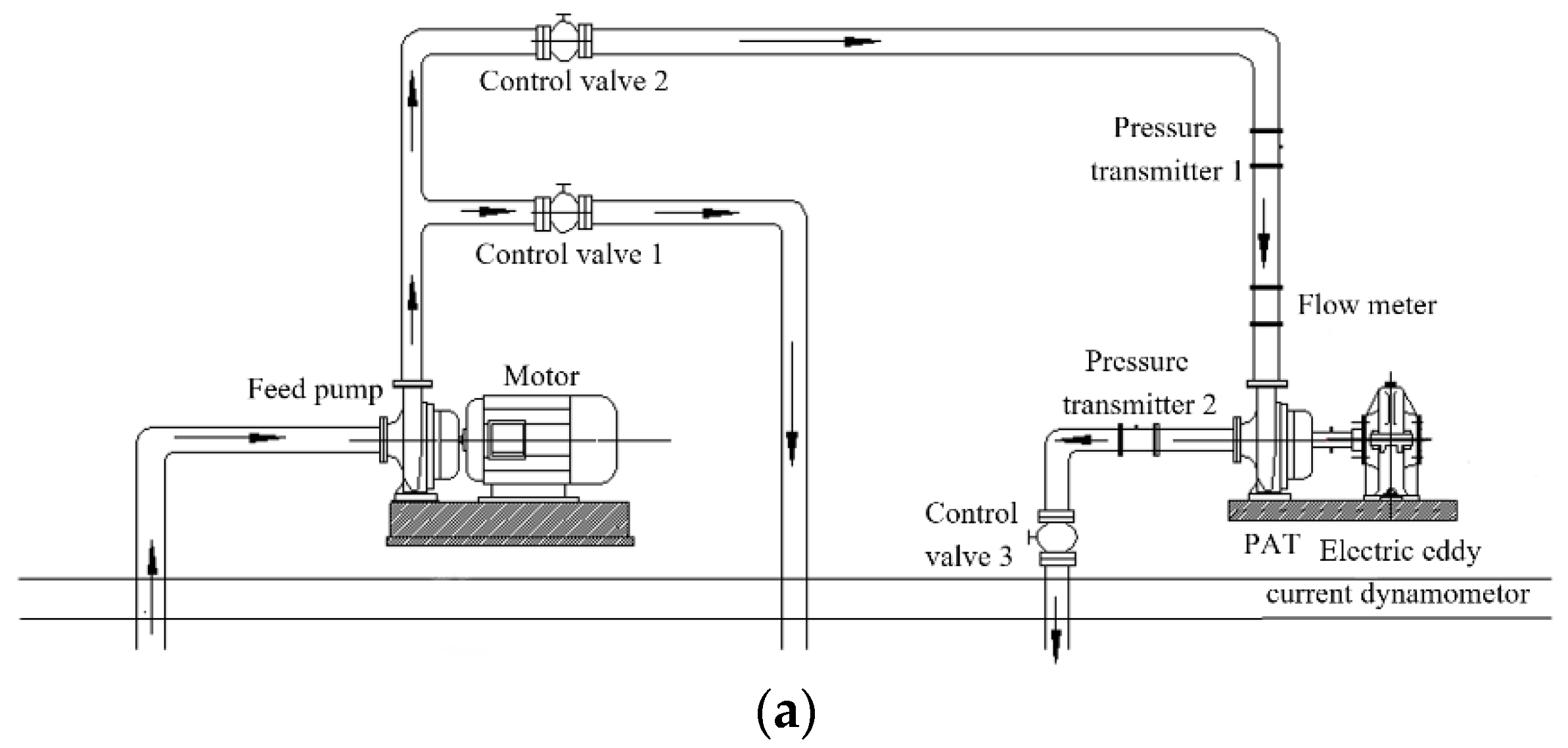 Processes 10 00408 g005a 550