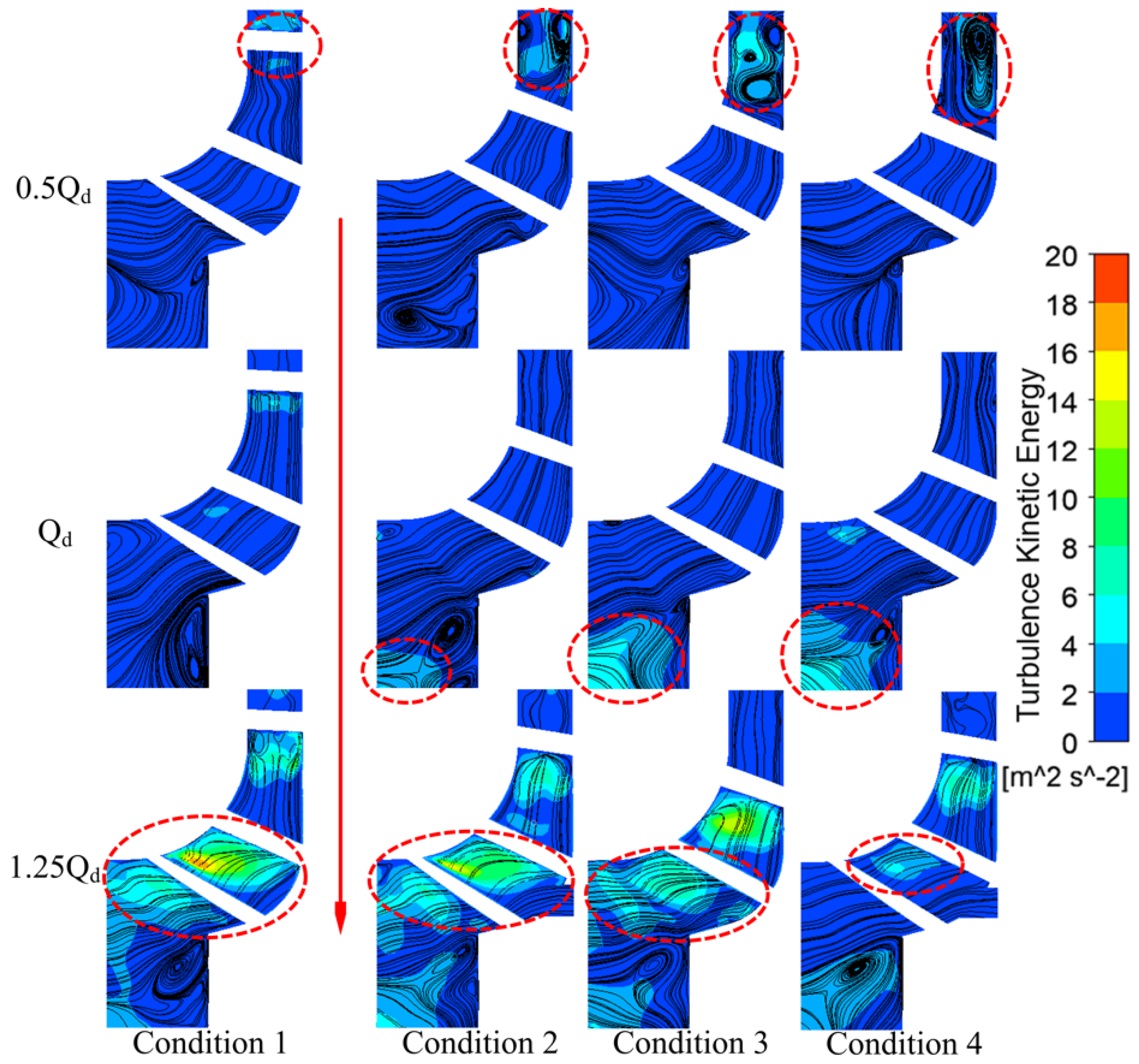 Processes 10 00408 g014 550