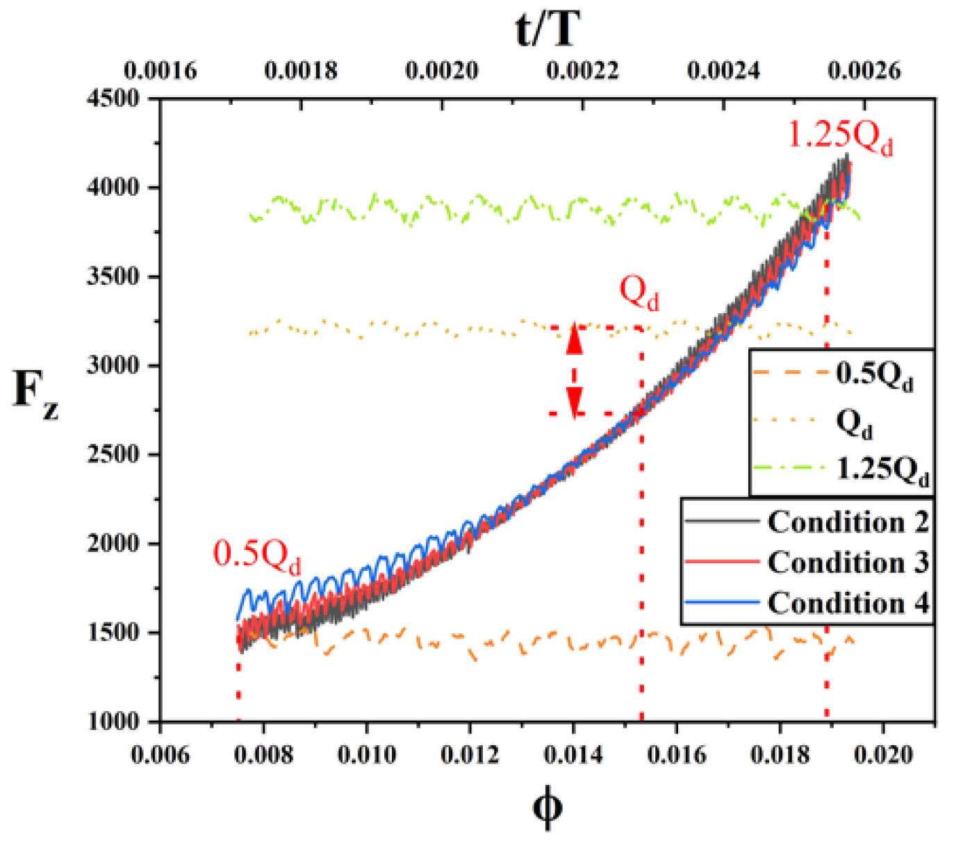 Processes 10 00408 g016 550