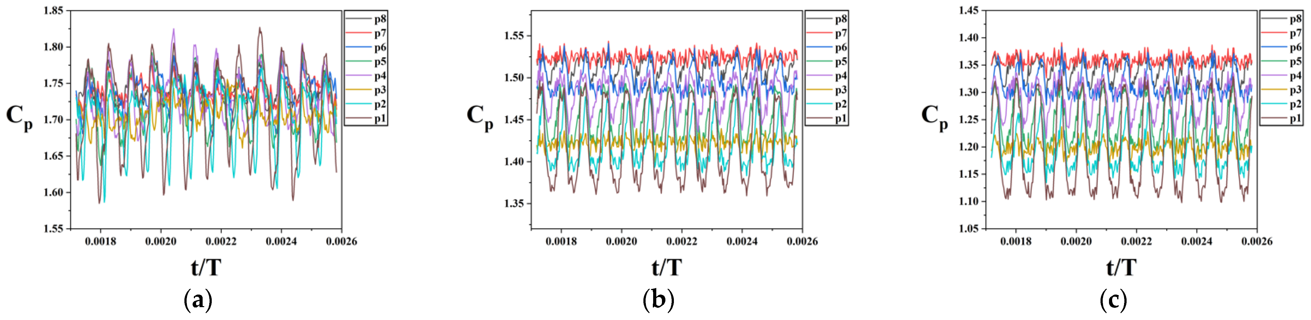 Processes 10 00408 g018 550
