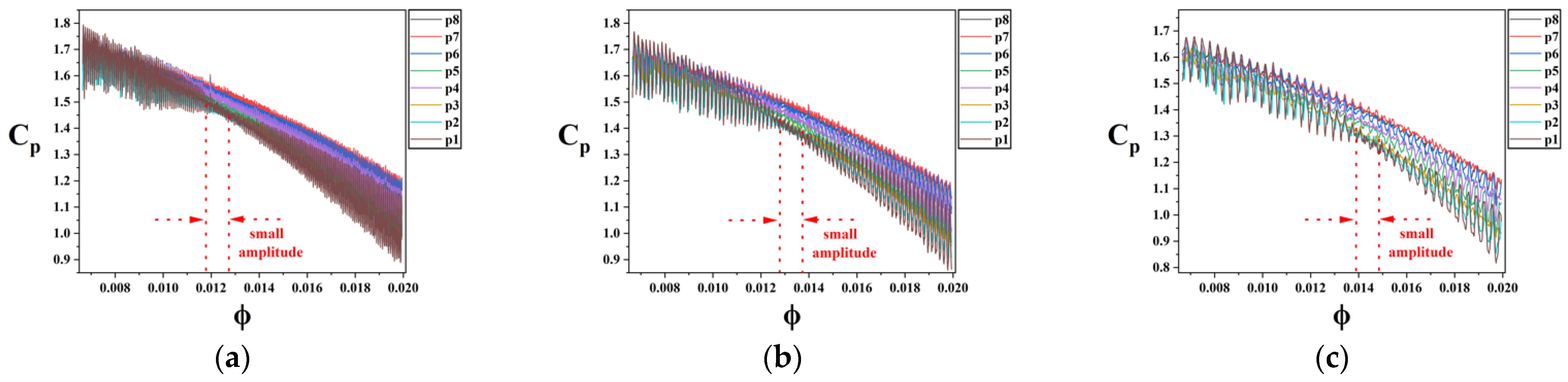 Processes 10 00408 g019 550