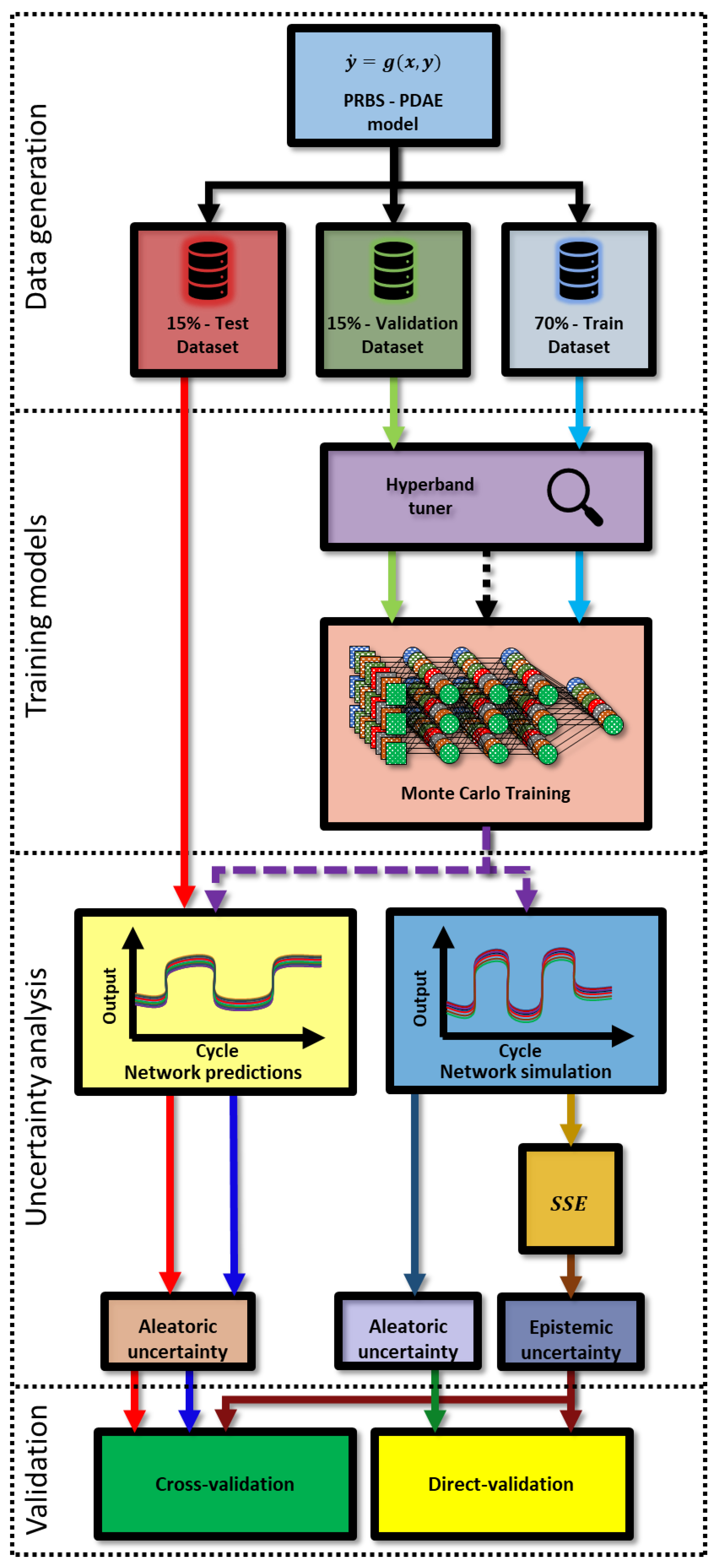 Processes 10 00409 g001