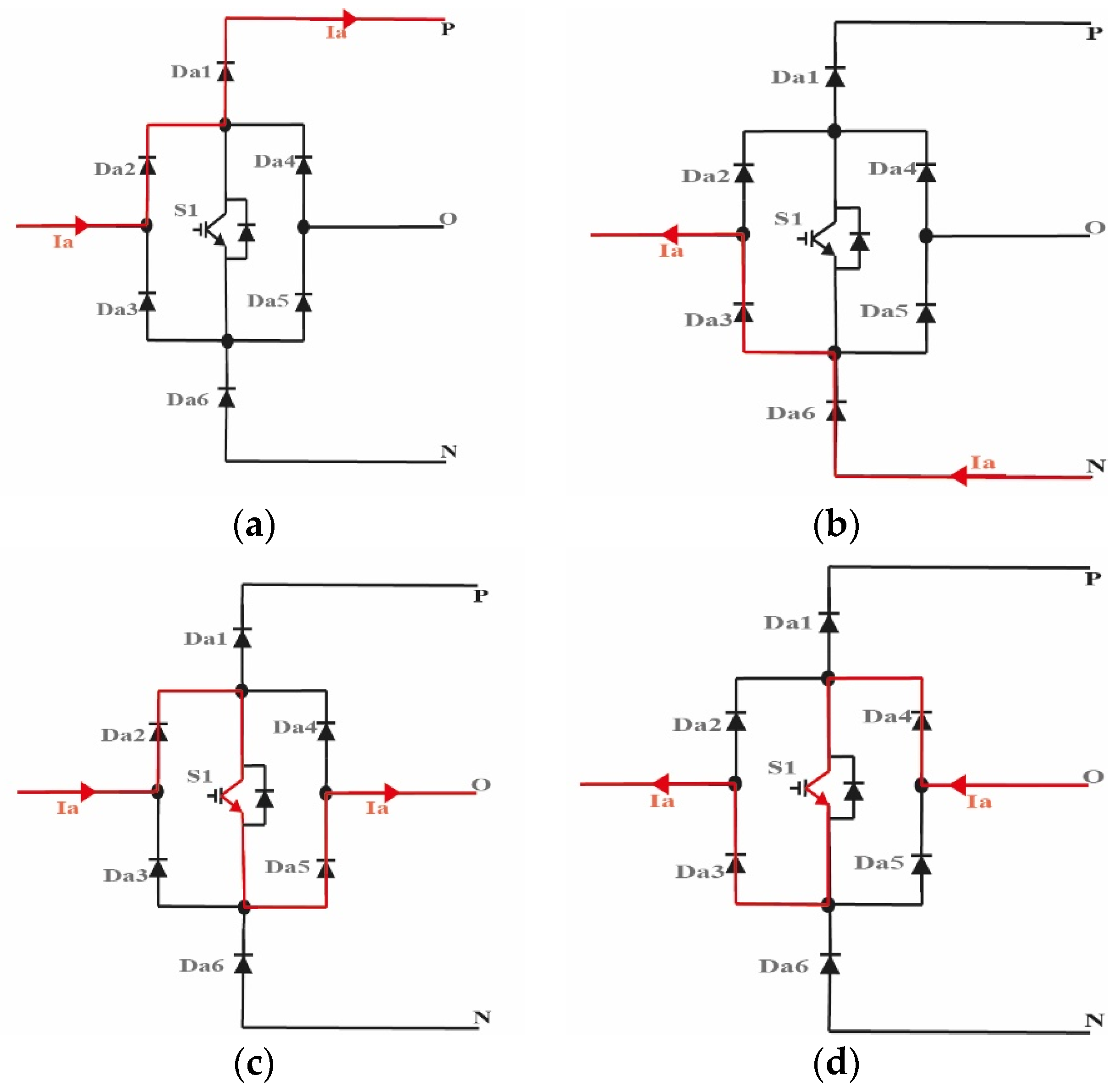 Processes 10 00413 g004