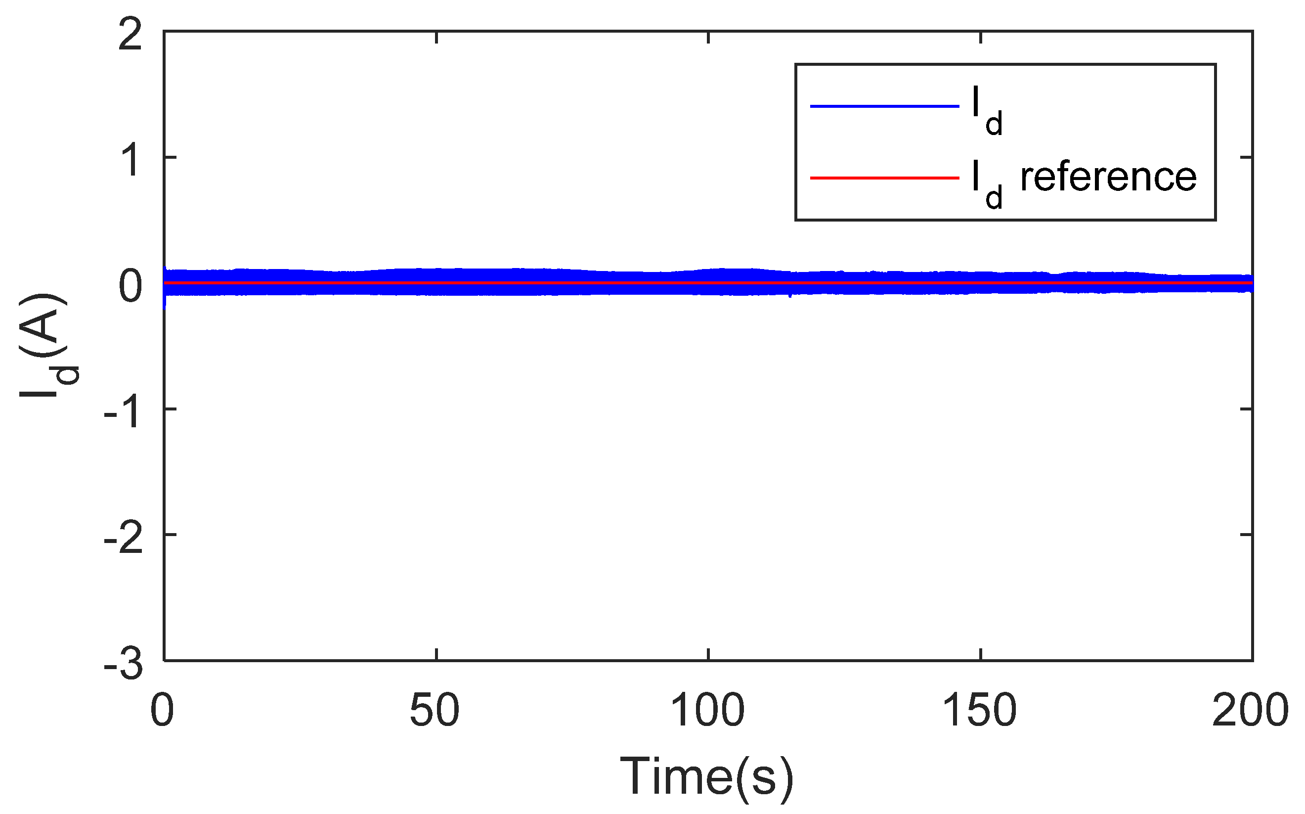 Processes 10 00413 g008