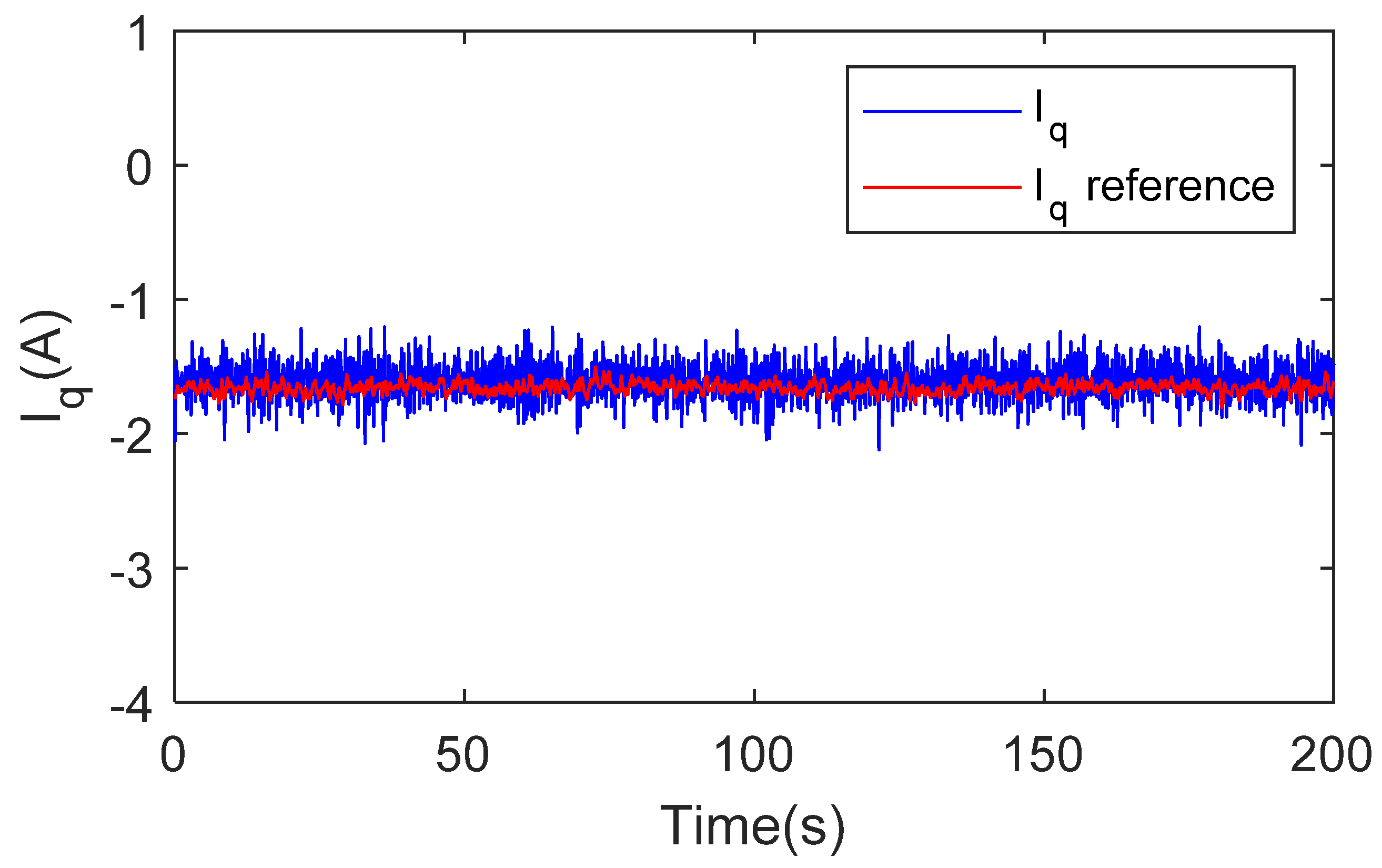 Processes 10 00413 g014