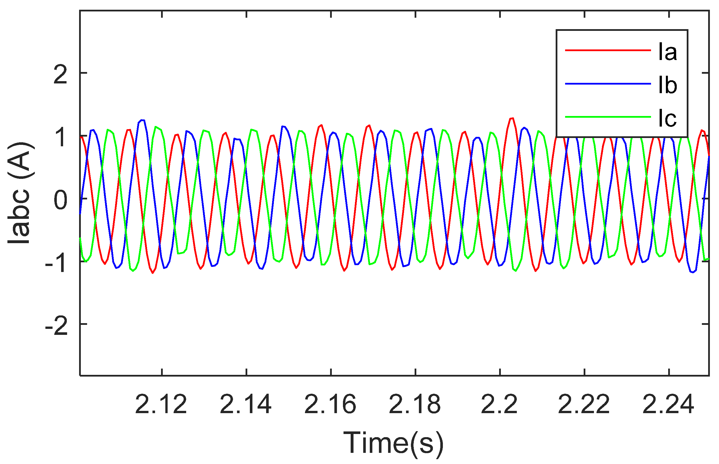 Processes 10 00413 g015