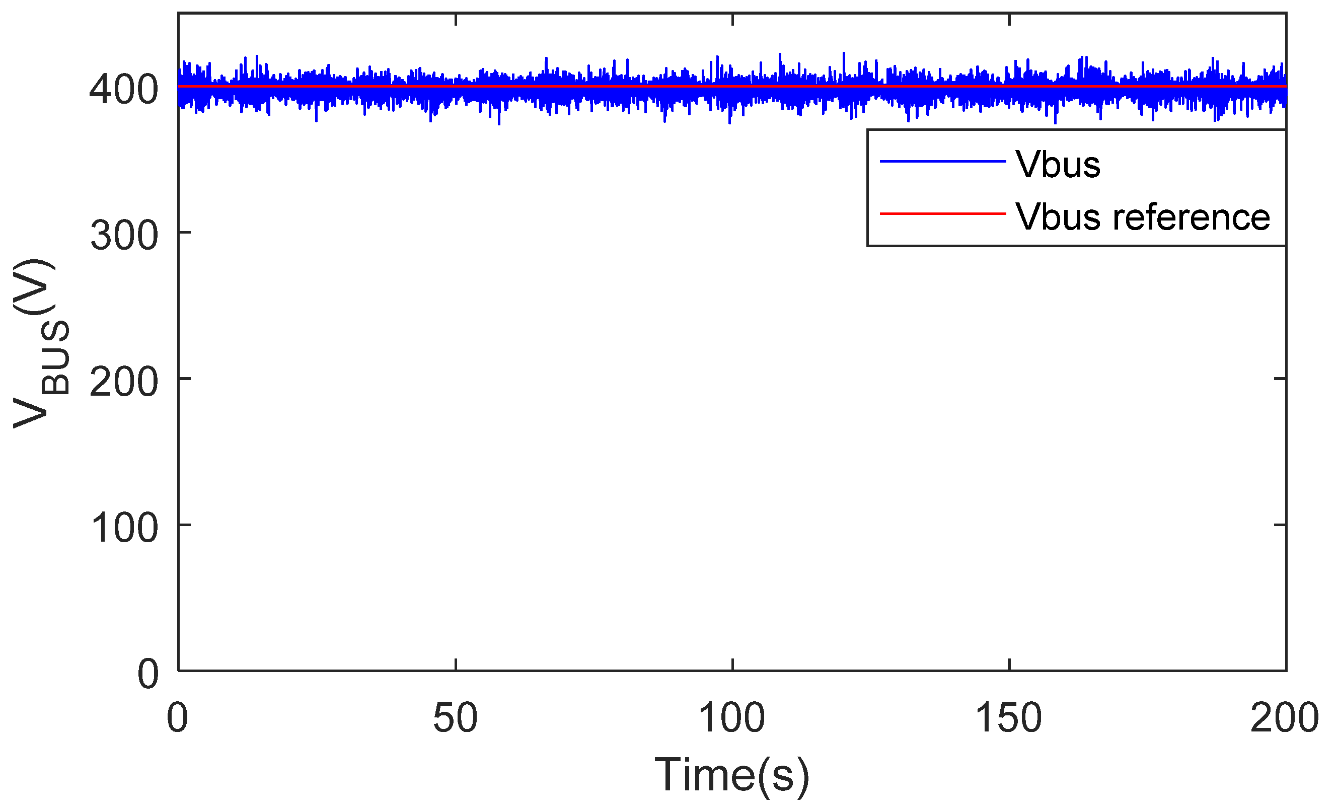 Processes 10 00413 g019