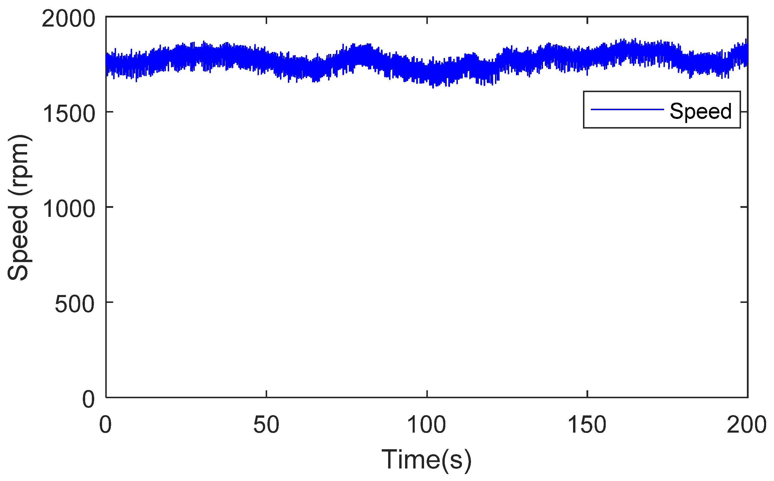 Processes 10 00413 g020