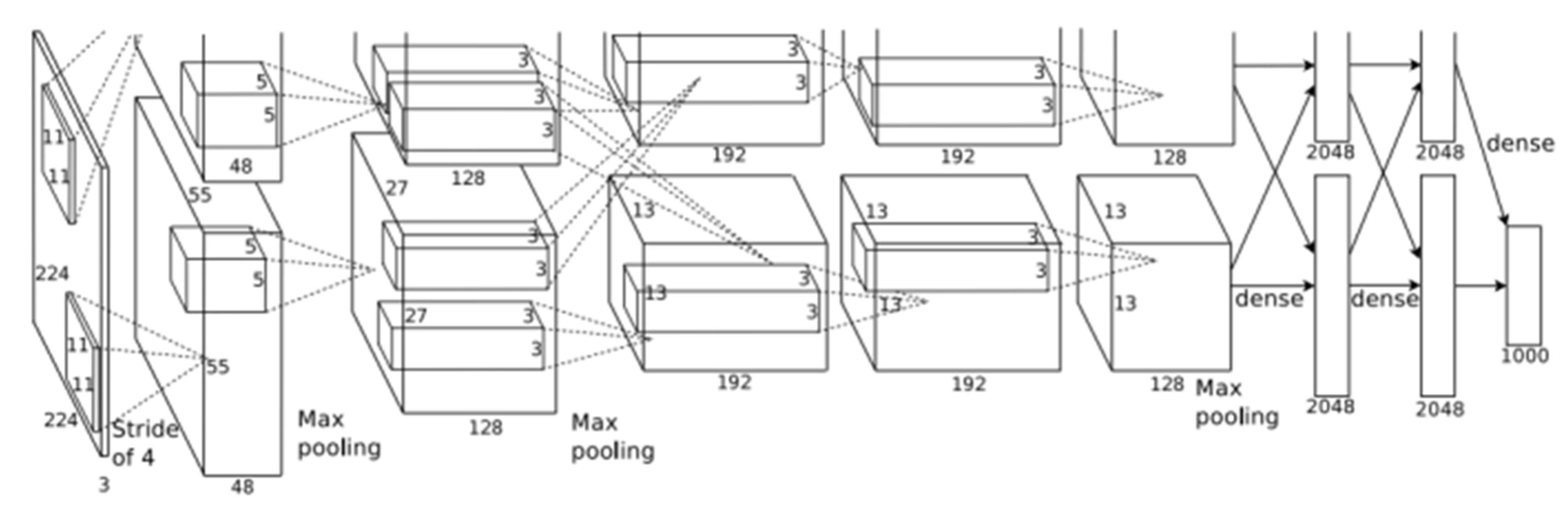 Processes 10 00416 g005 550