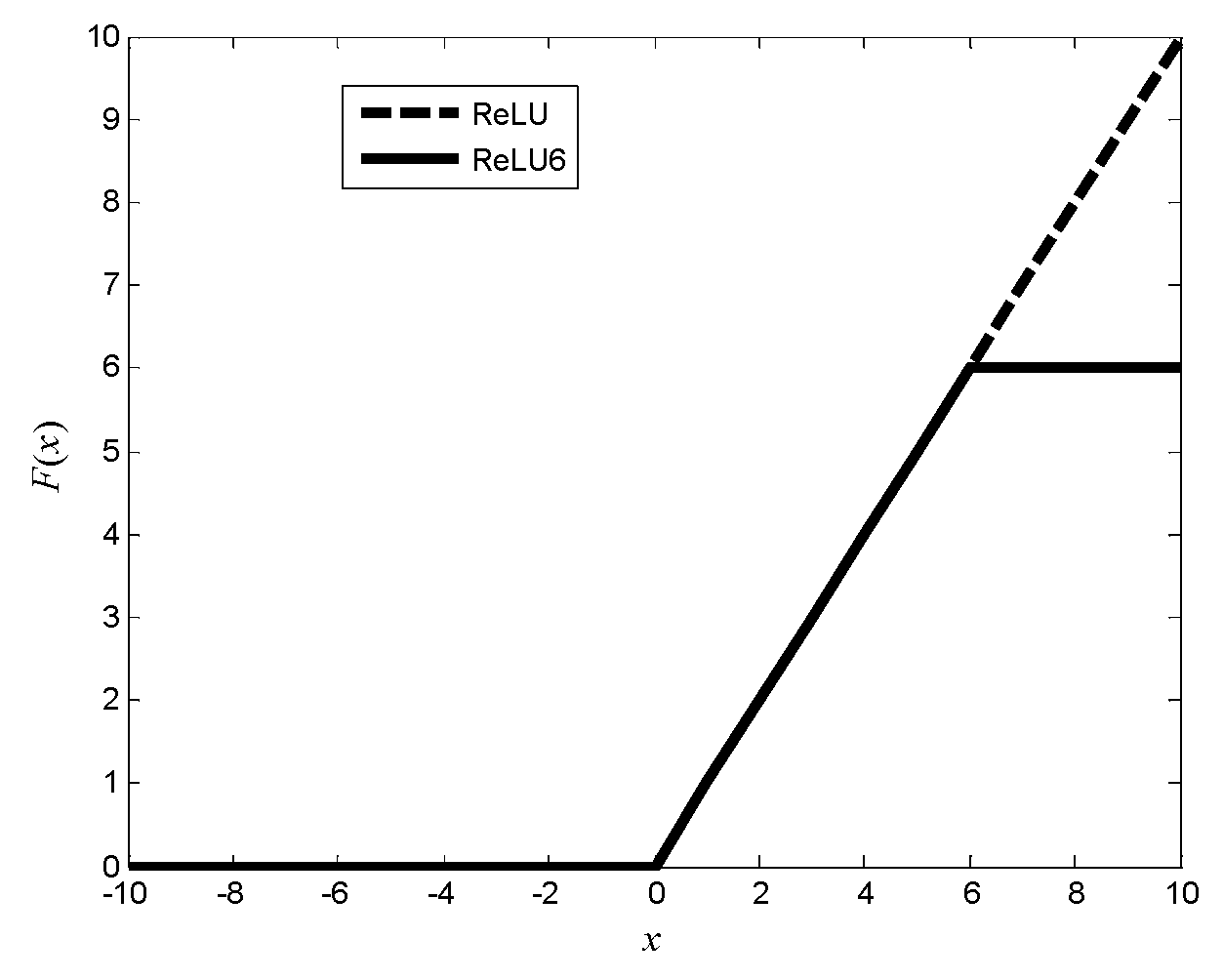 Processes 10 00416 g007 550