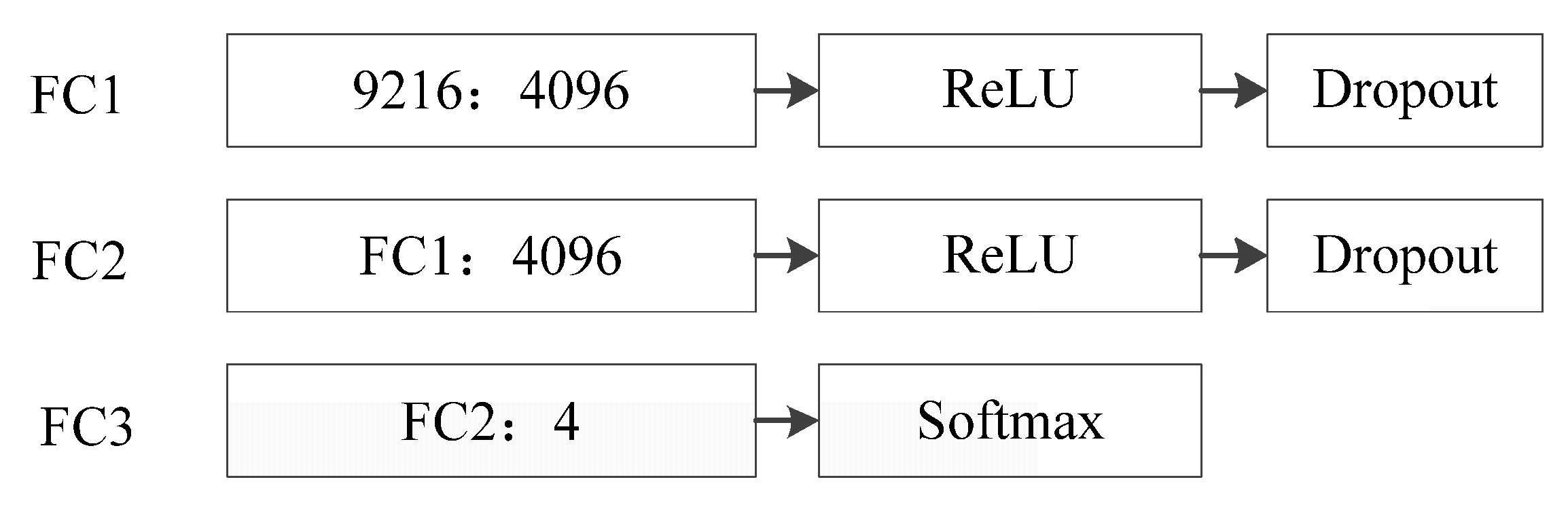 Processes 10 00416 g008 550