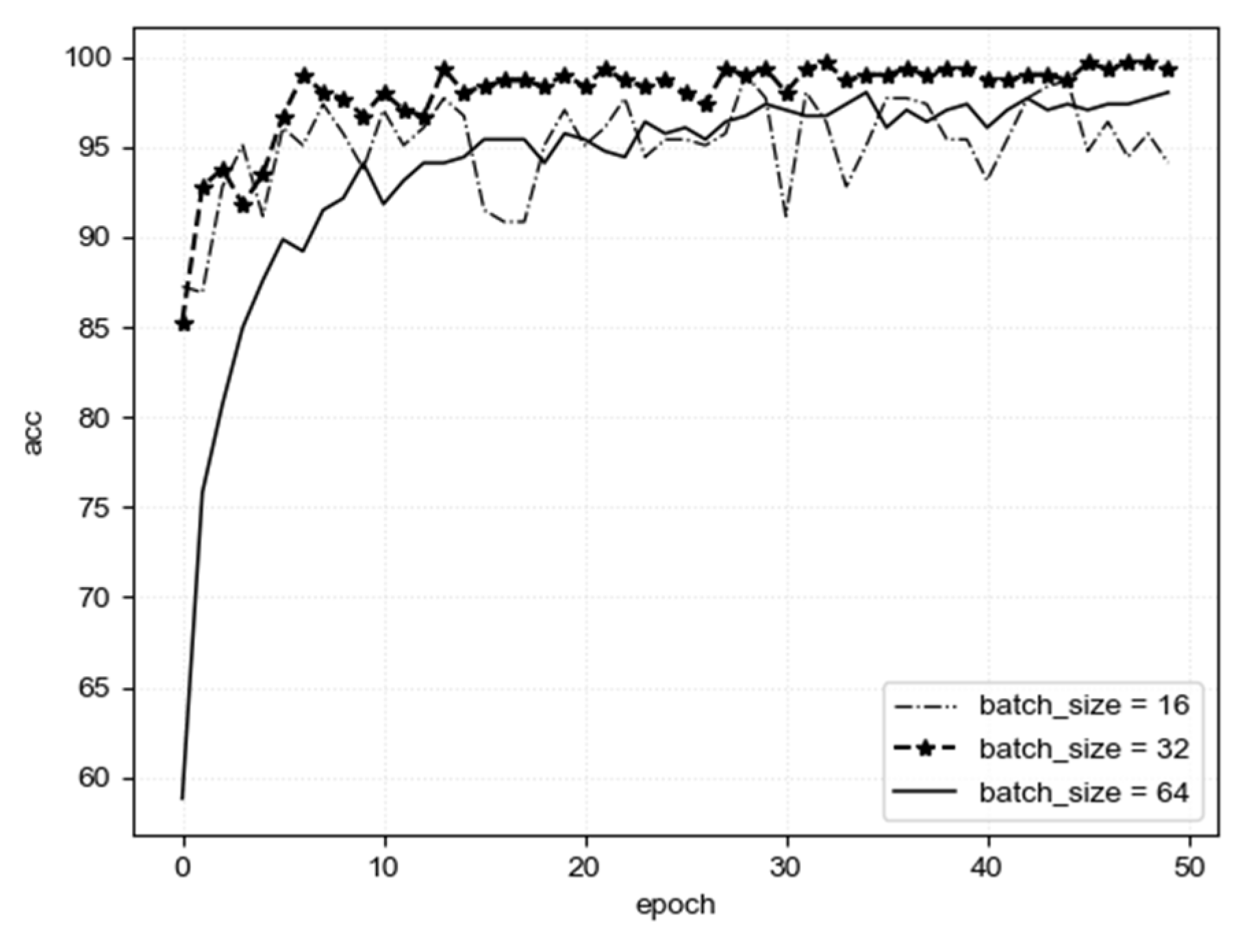 Processes 10 00416 g011 550