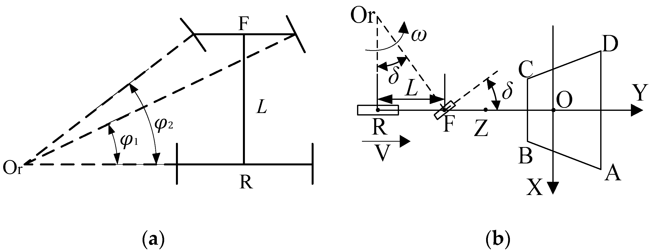 Processes 10 00417 g005