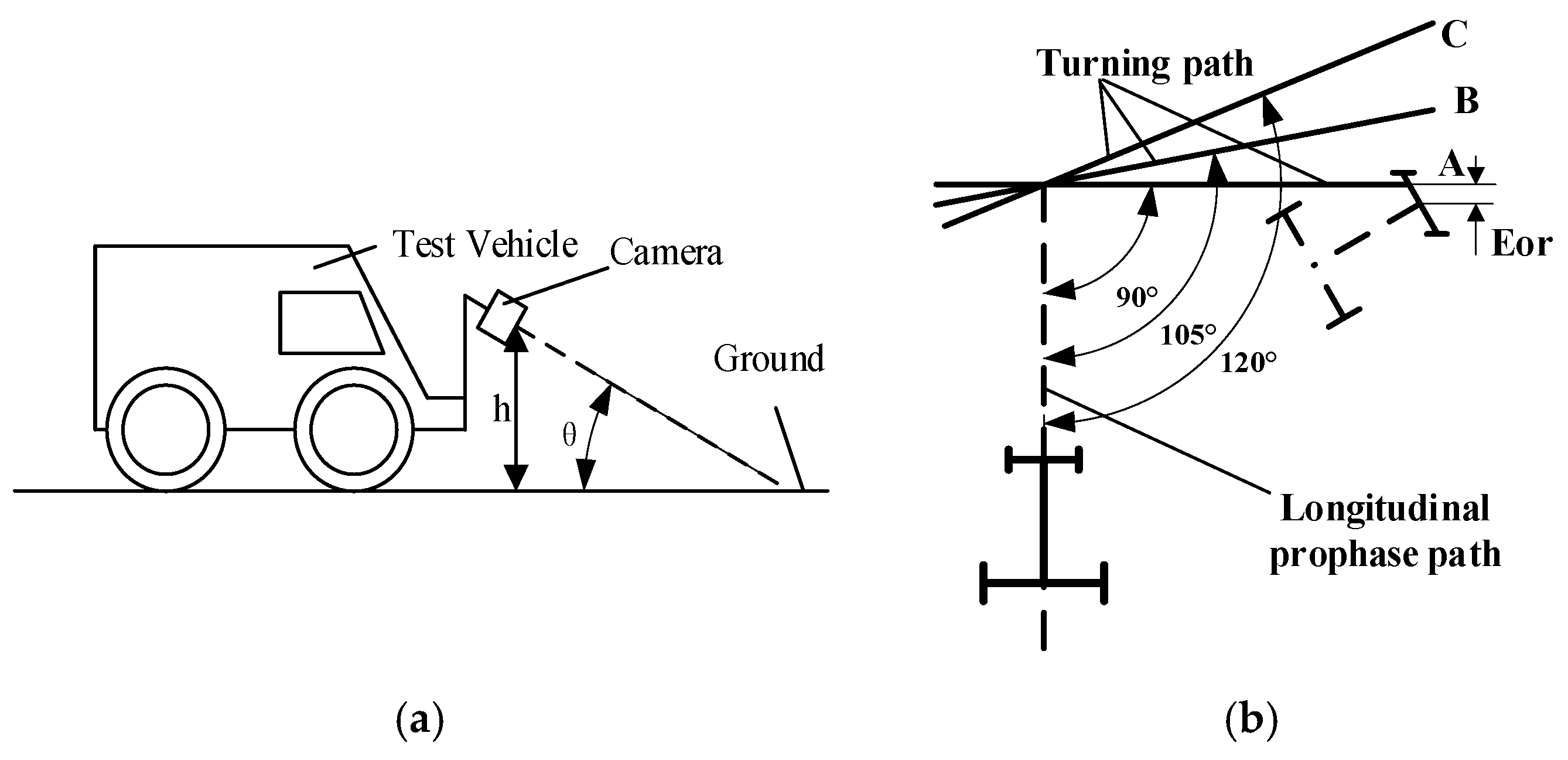 Processes 10 00417 g011